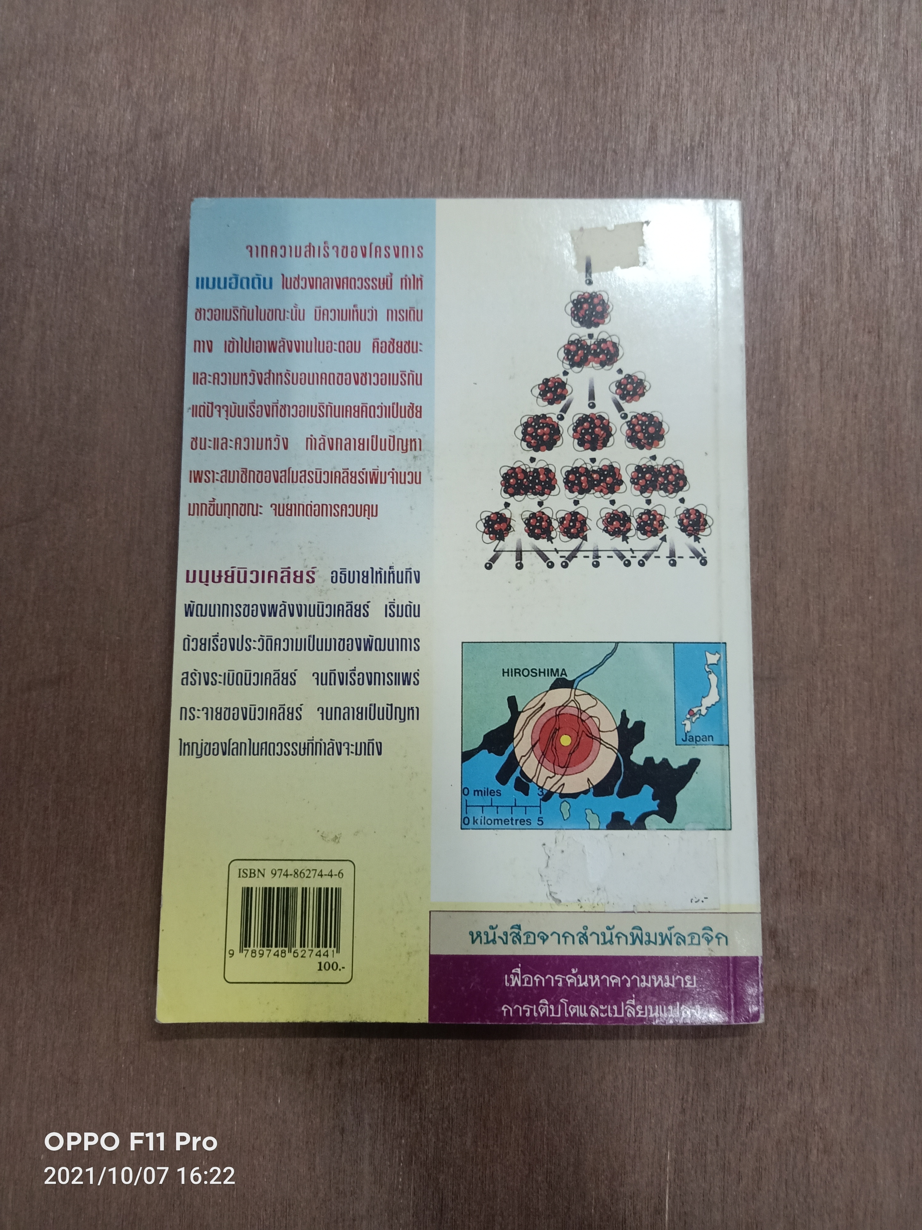 มนุษยืนิวเคลียร์ / ธนู แก้วโอกาส