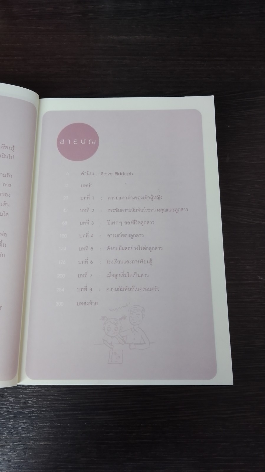 ลูกสาว เลี้ยงกันยังไงดี / Gisela Preuschoff