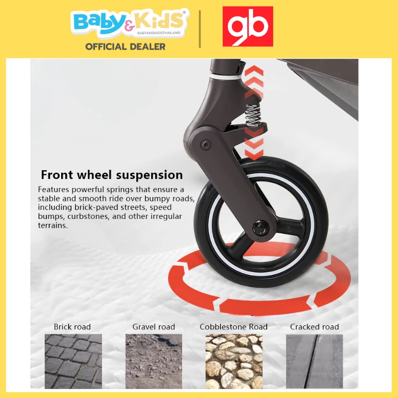 GB รถเข็นเด็ก รุ่นFLAM PLUS พับง่าย เก็บสะดวก เบาเพียง 5.9 kg ตะกร้าใหญ่และเอน 135°