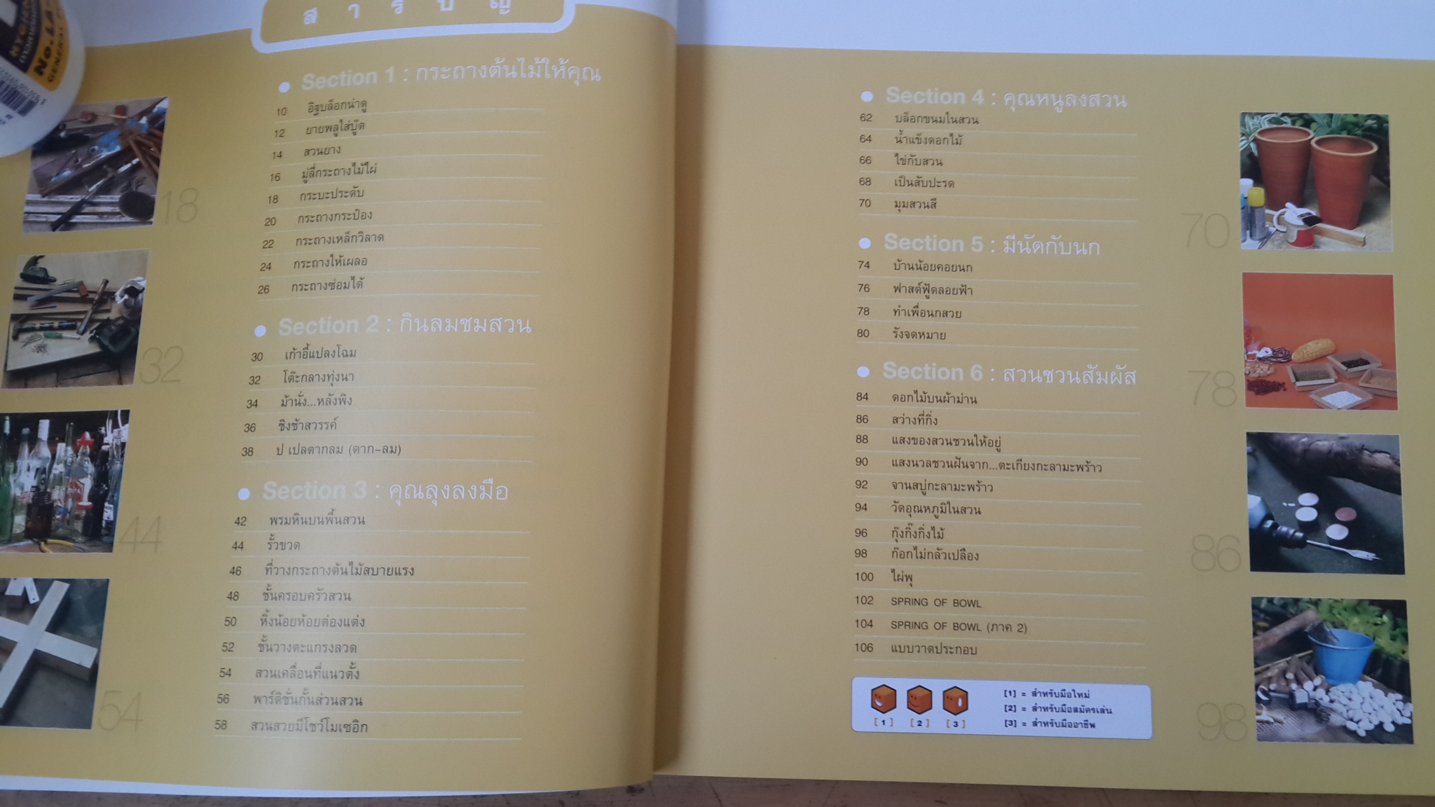 ลงมือ ลงสวน / อาทร อนุนาท