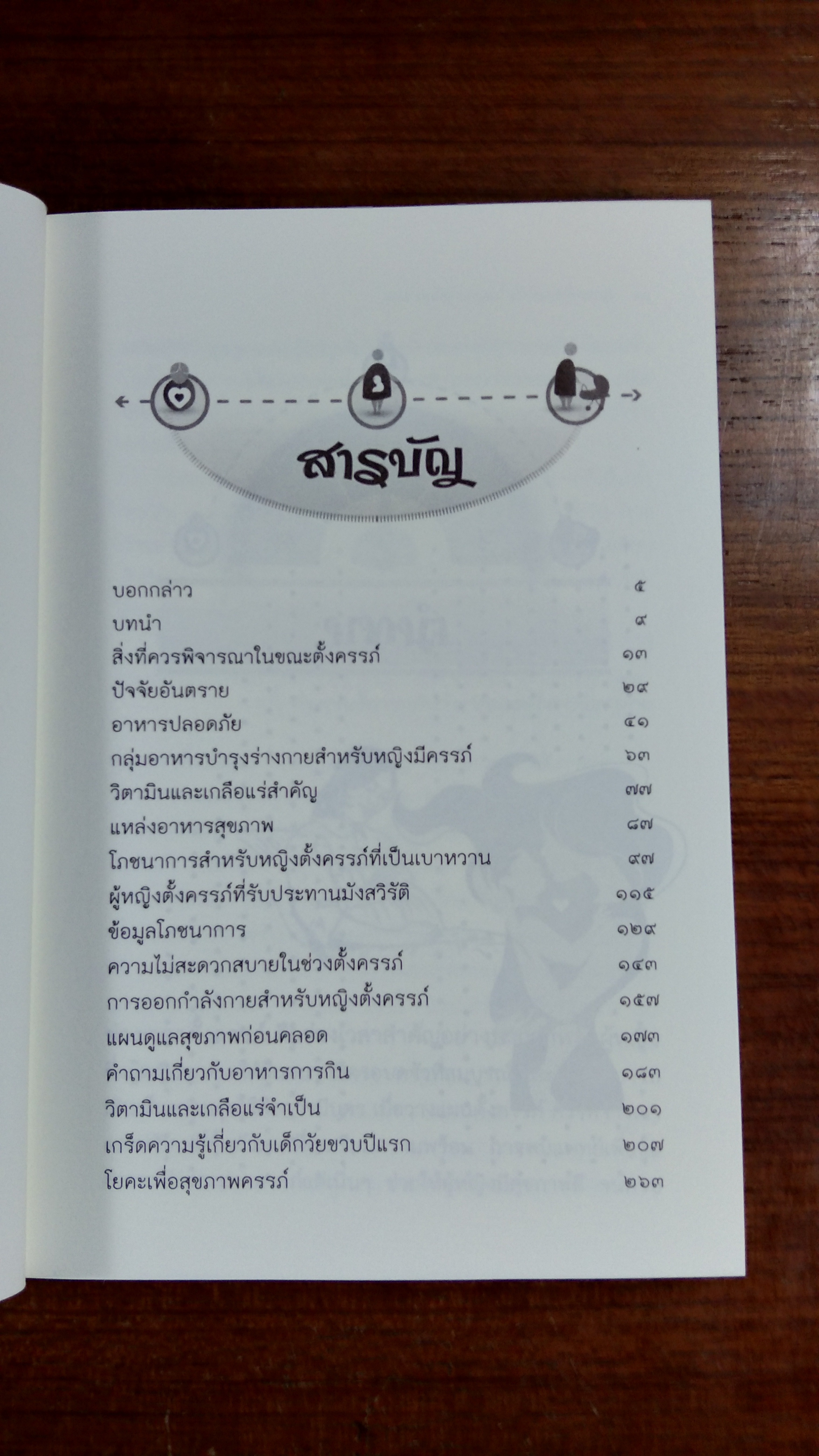 คุณแม่ตั้งครรภ์ กับ โภชนาการที่เหมาะสม / ดร.ปทัตตา ภริตาธรรม
