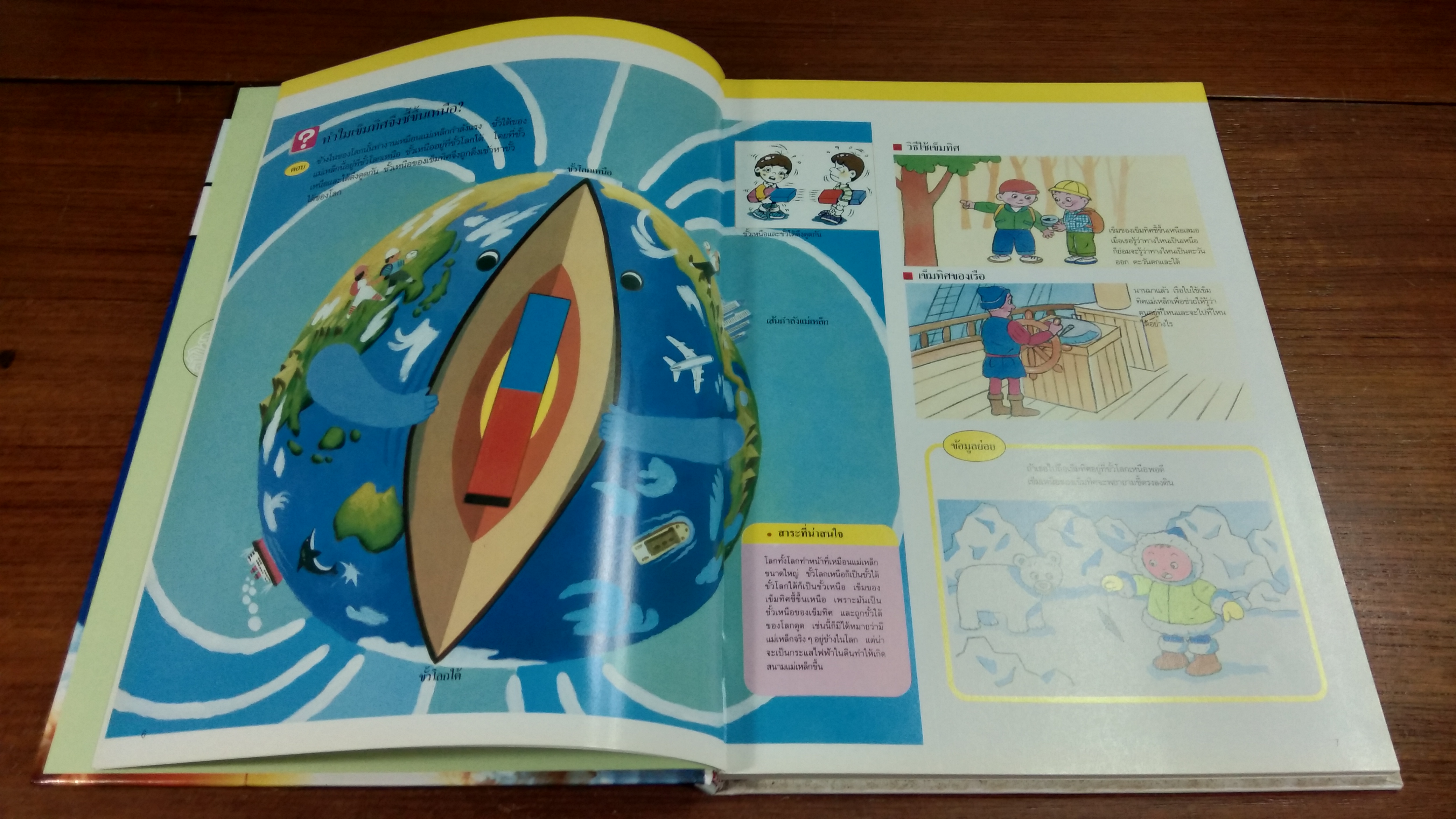 หนังสือชุดความรู้เบื้องต้นสำหรับเด็ก : วิทยาศาสตร์เบื้องต้น