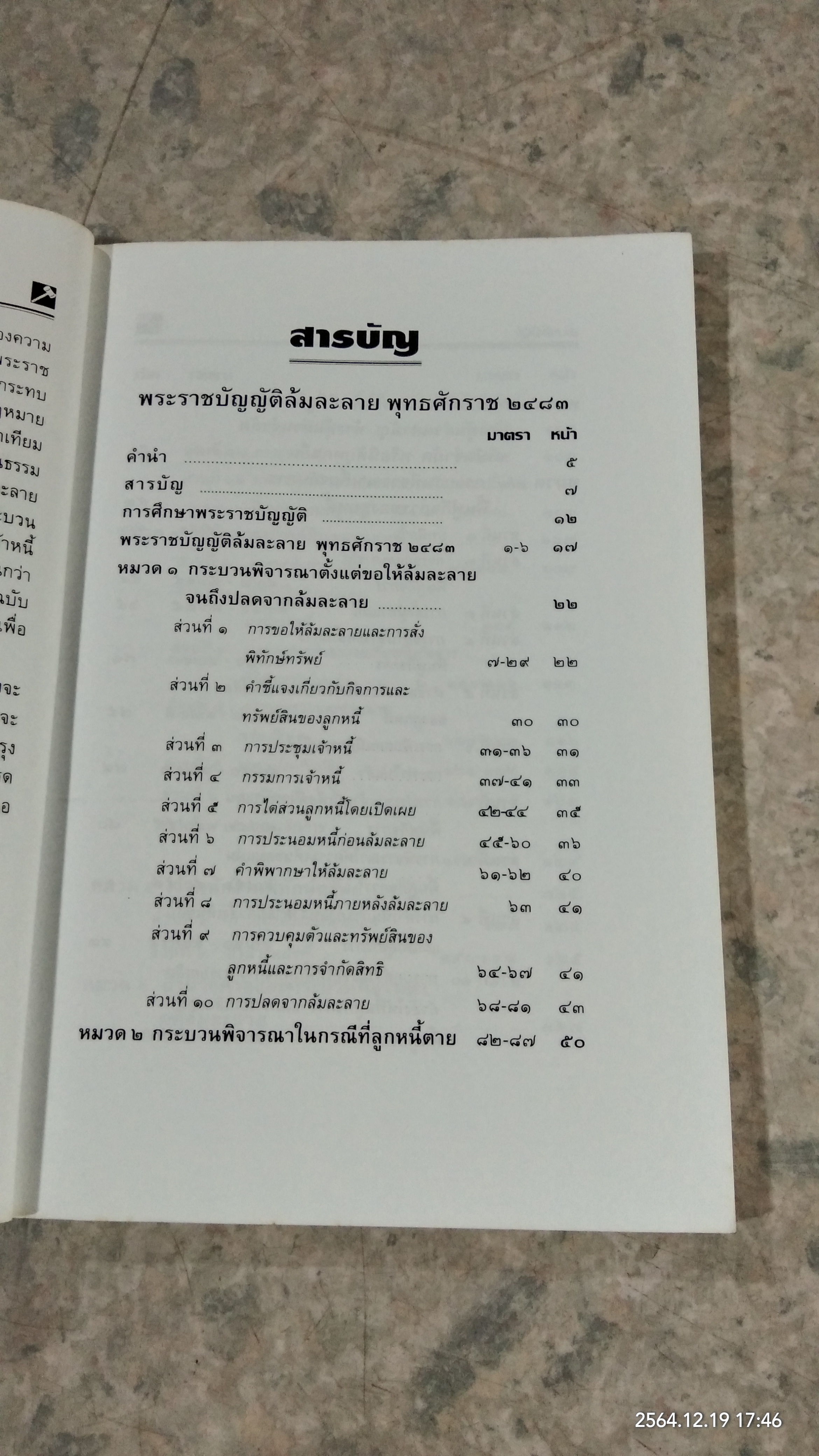พระราชบัญญัติล้มละลาย / พิชัย นิลทองคำ