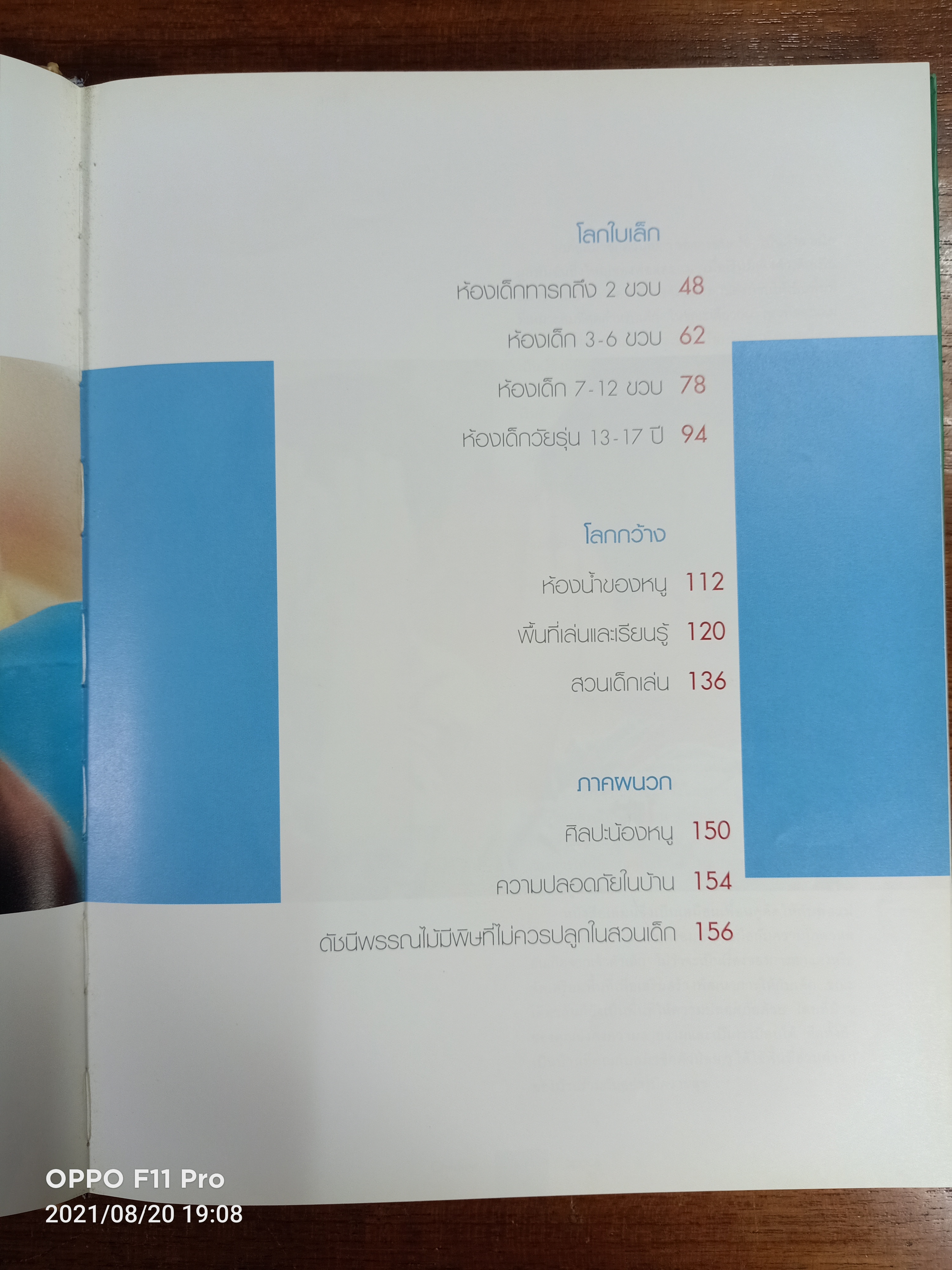 คู่มือการจัดและตกแตต่ง CHILDREN SPACE / บ้านและสวน