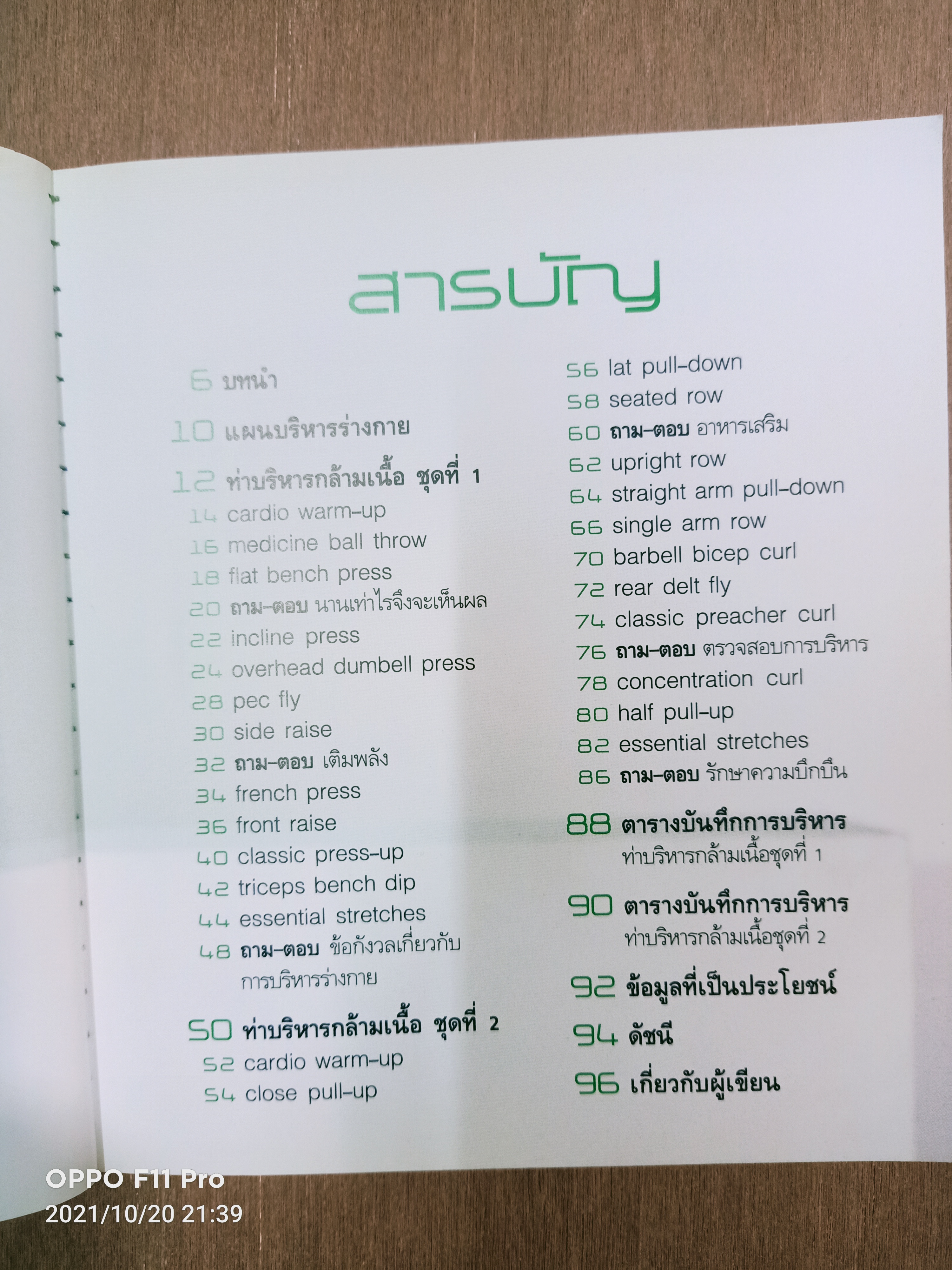 MUSCLE UP กล้ามเนื้อกระชับ แข็งแรง / Matt Roberts เขียน กิตติกานต์ อิศระ แปล