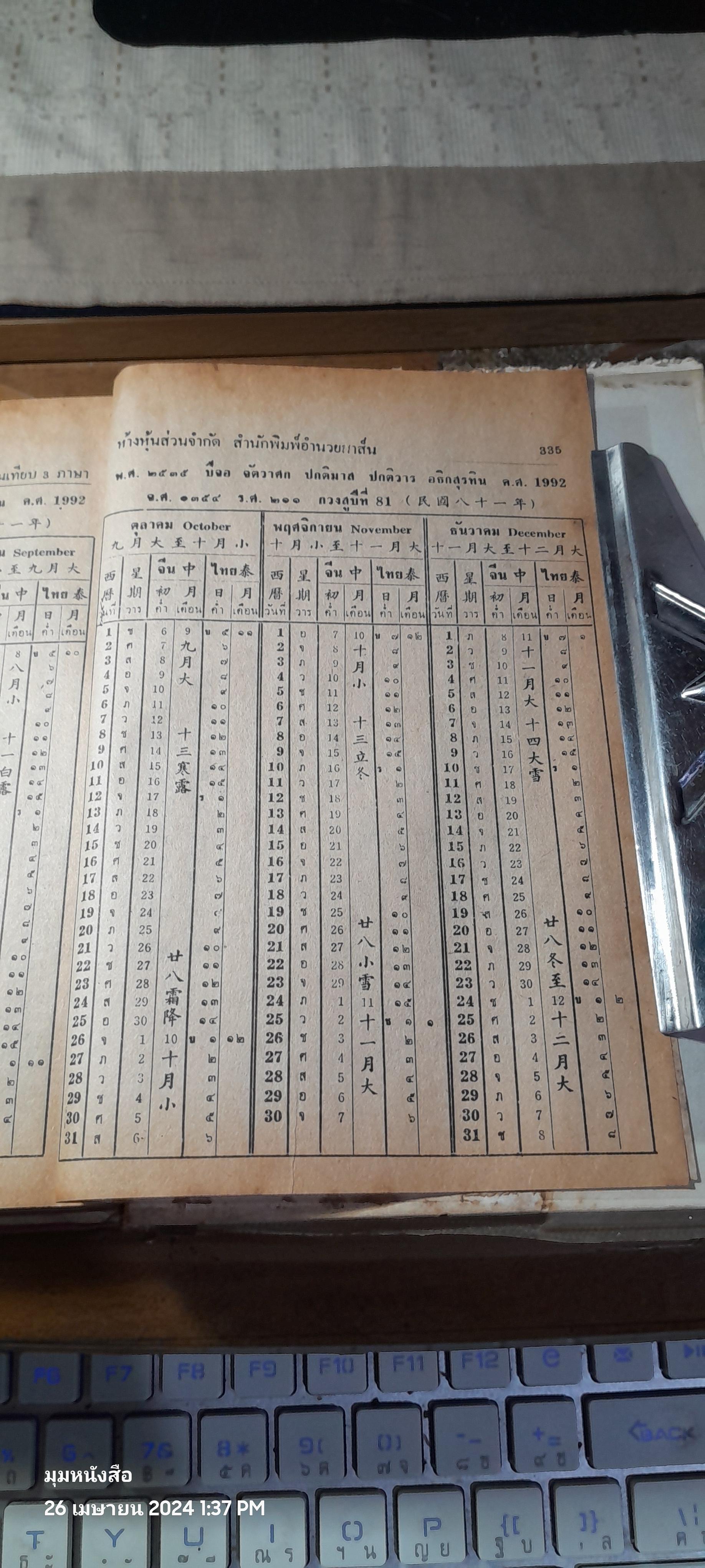 ปฏิทิน 100 ปี เทียบ 3 ภาษา / จำลอง พิศนาคะ