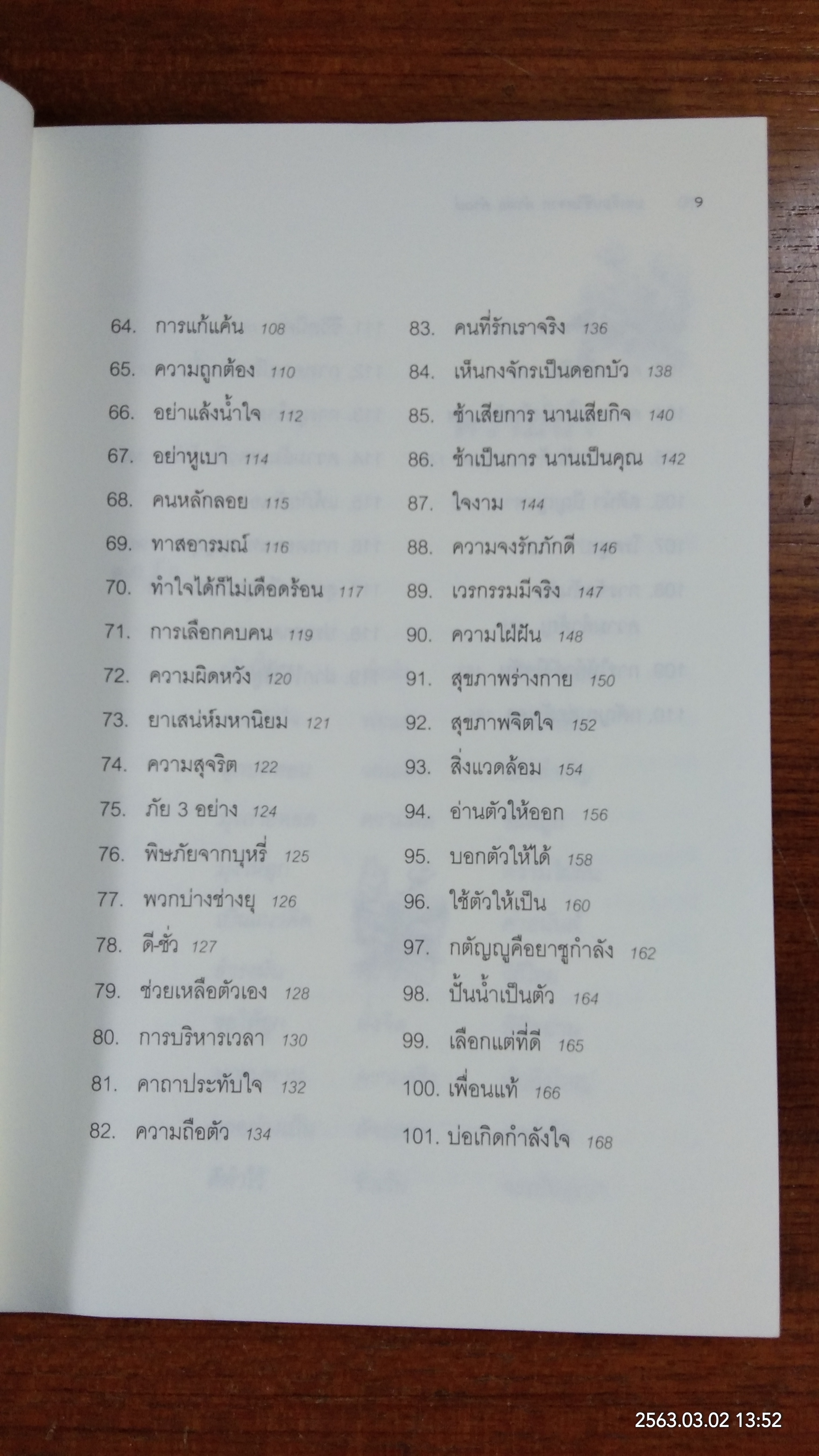 คำพ่อ คำแม่ (มีรอยโดนน้ำ) / พระธรรมกิติวงศ์