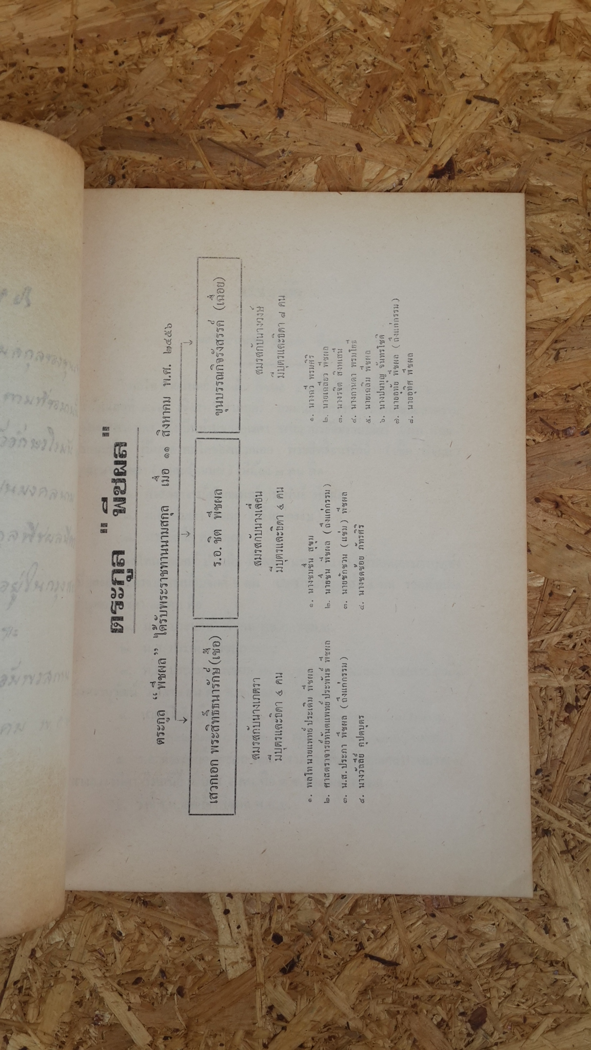 อนุสรณ์ในงานพระราชทานเพลิงศพ พล.ท.ประเดิม พืชผล