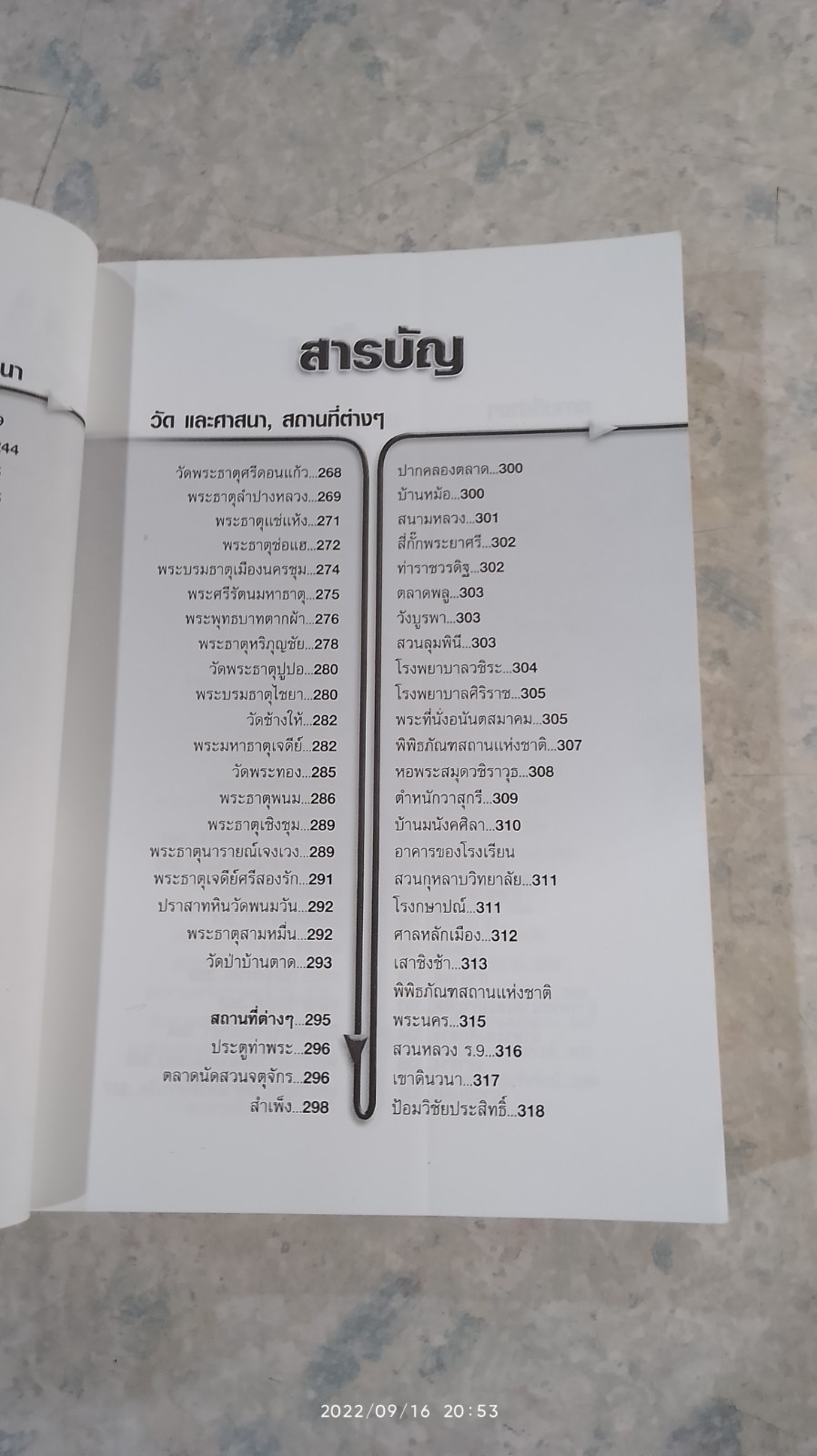 อนุสาวรีย์ วัด สะพาน คลอง ถนน (มีรอยโดนน้ำ) / อุดม เชยกีวงศ์