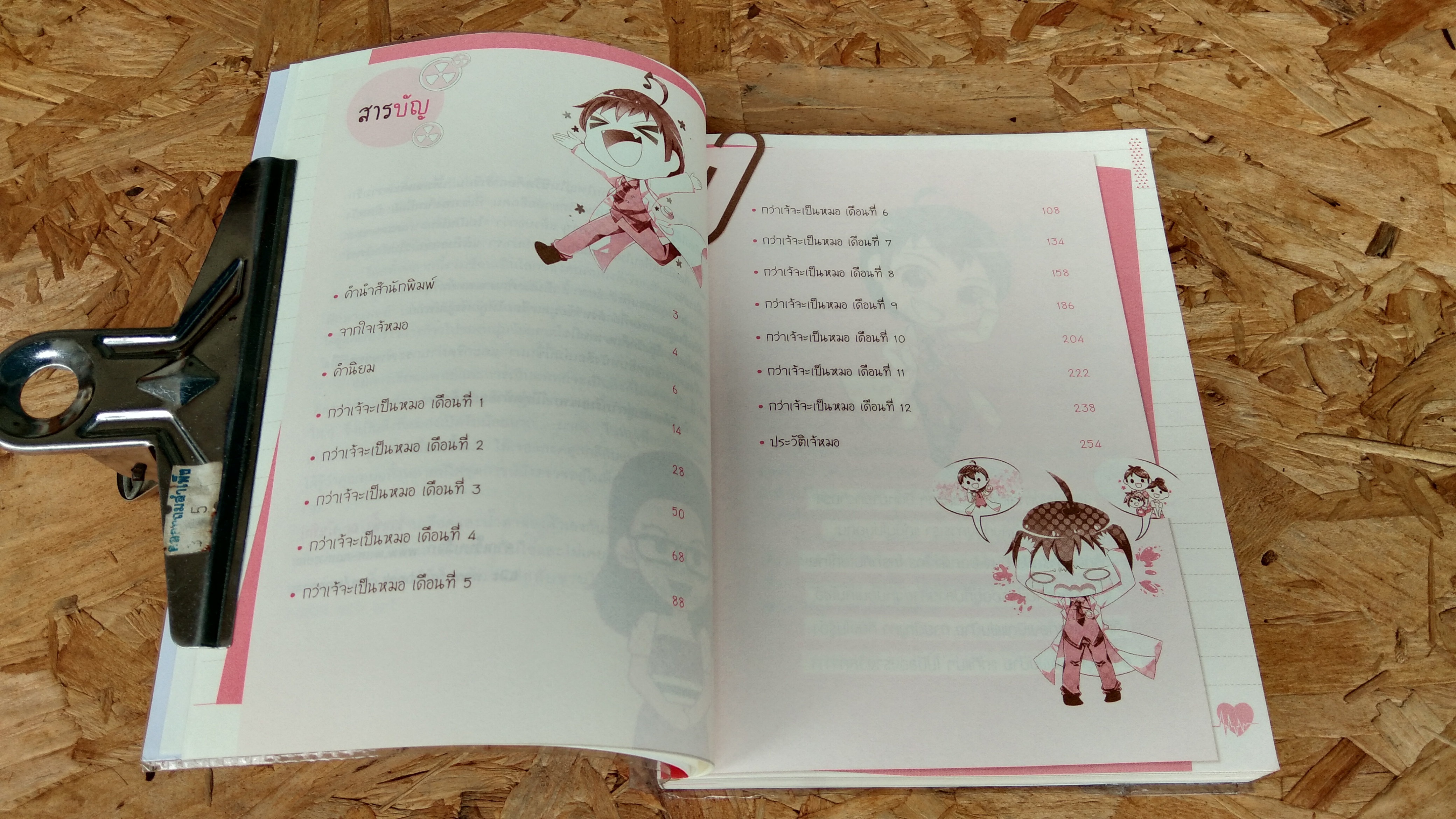 กว่าเจ้จะเป็นหมอ / เจ้หมอ