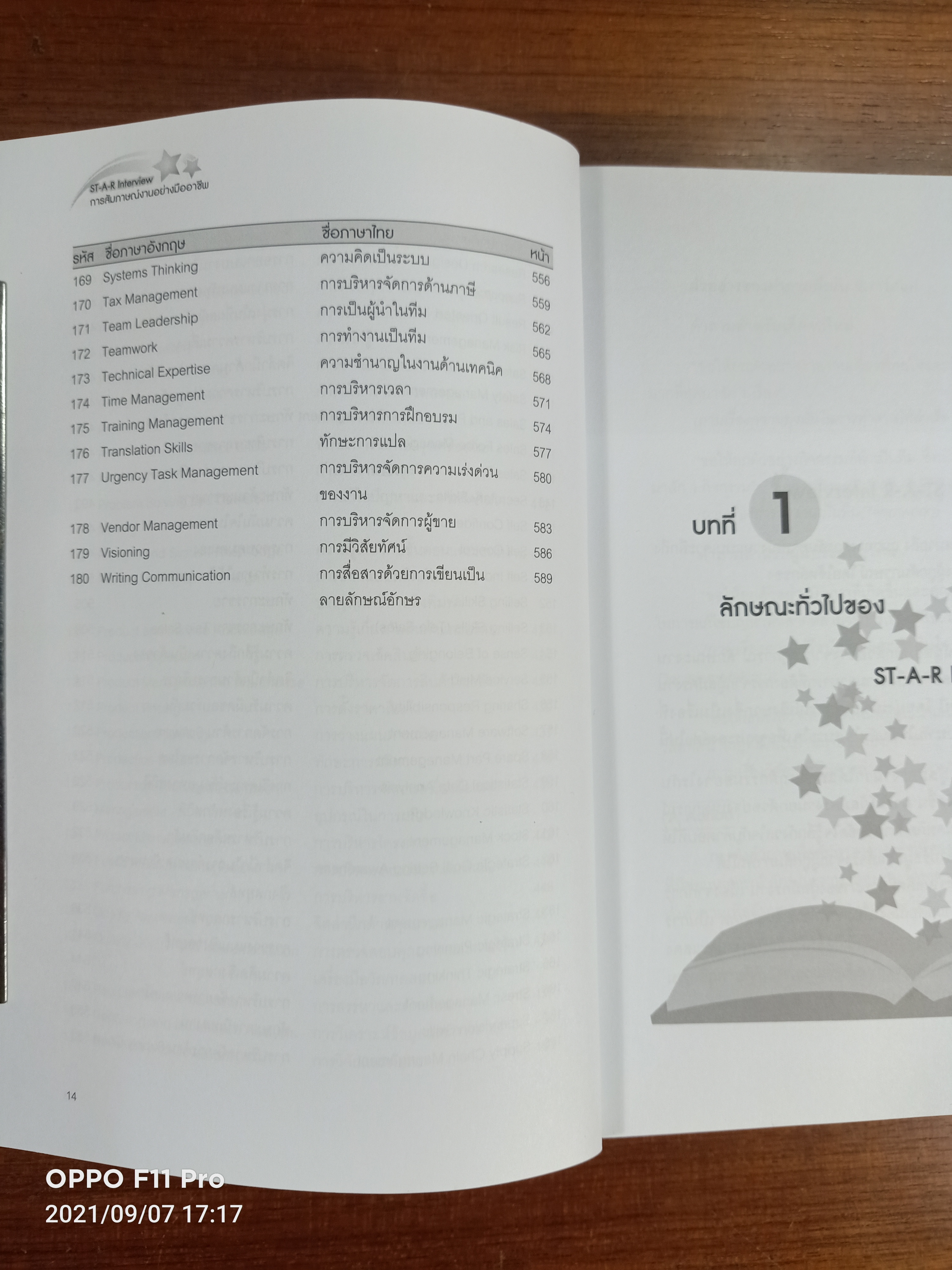 ST-A-R Interview การสัมภาษณ์งาน อย่างมืออาชีพ / ดร.อาภรณ์ ภู่วิทยพันธ์ุ