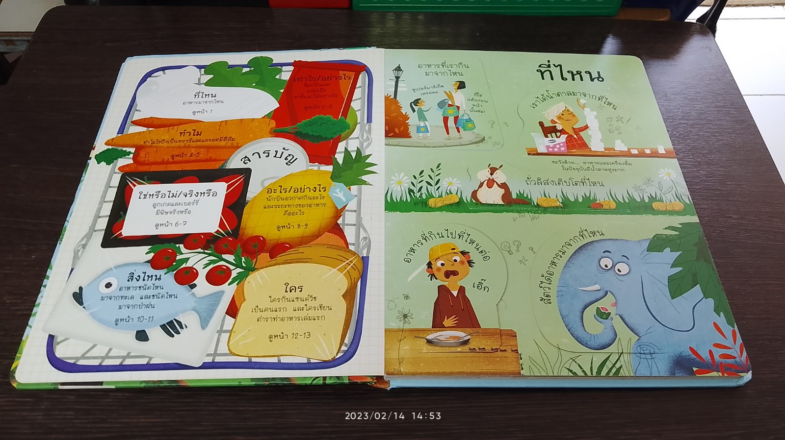เรื่องนี้...หนูตอบได้! รอบรู้เรื่องอาหาร