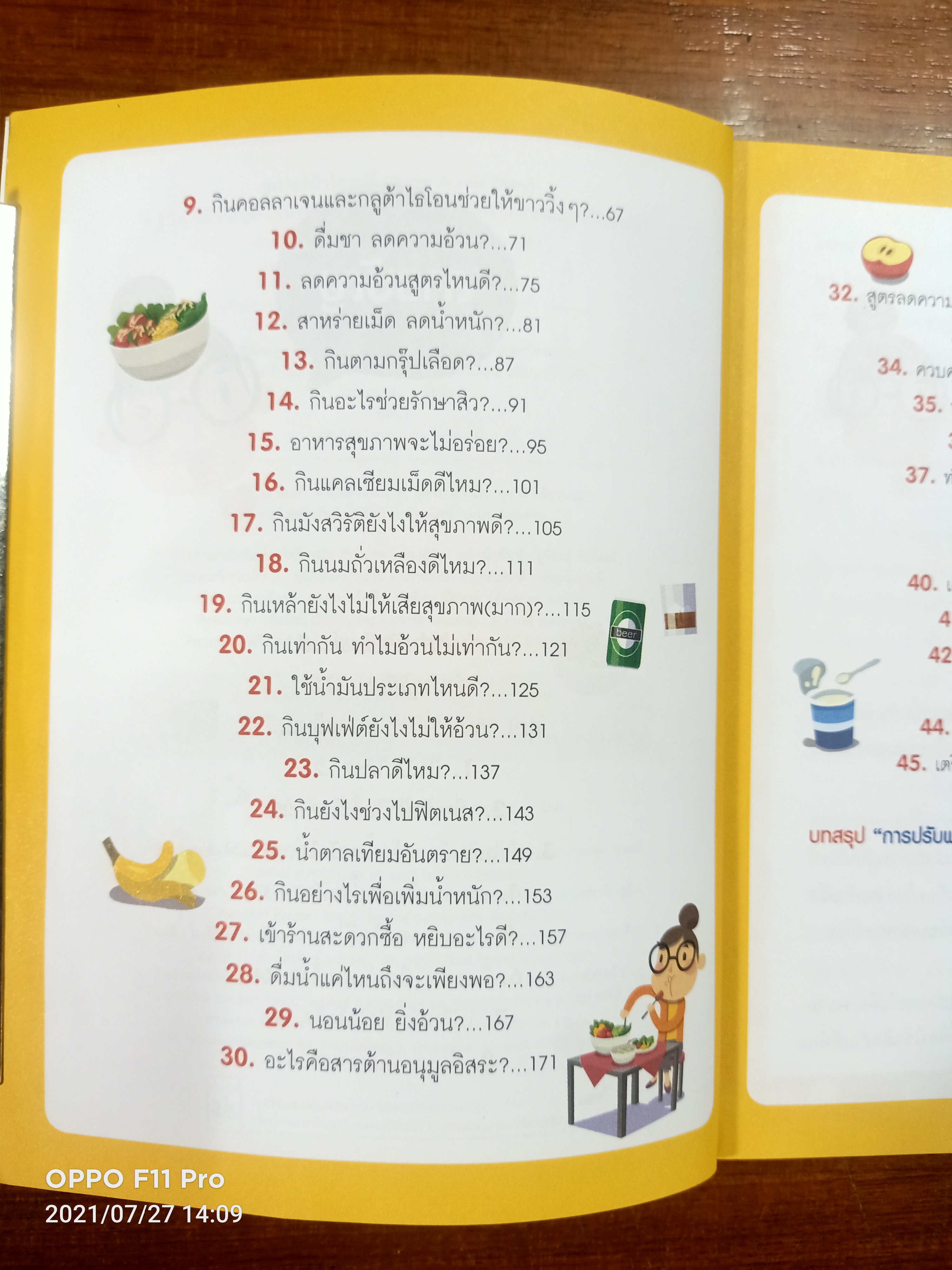 ซูปเปอร์ป้า ไดอารี่ เมื่อวานป้าทานอะไร ภาค2 / ฐนิต วินิจจะกูล