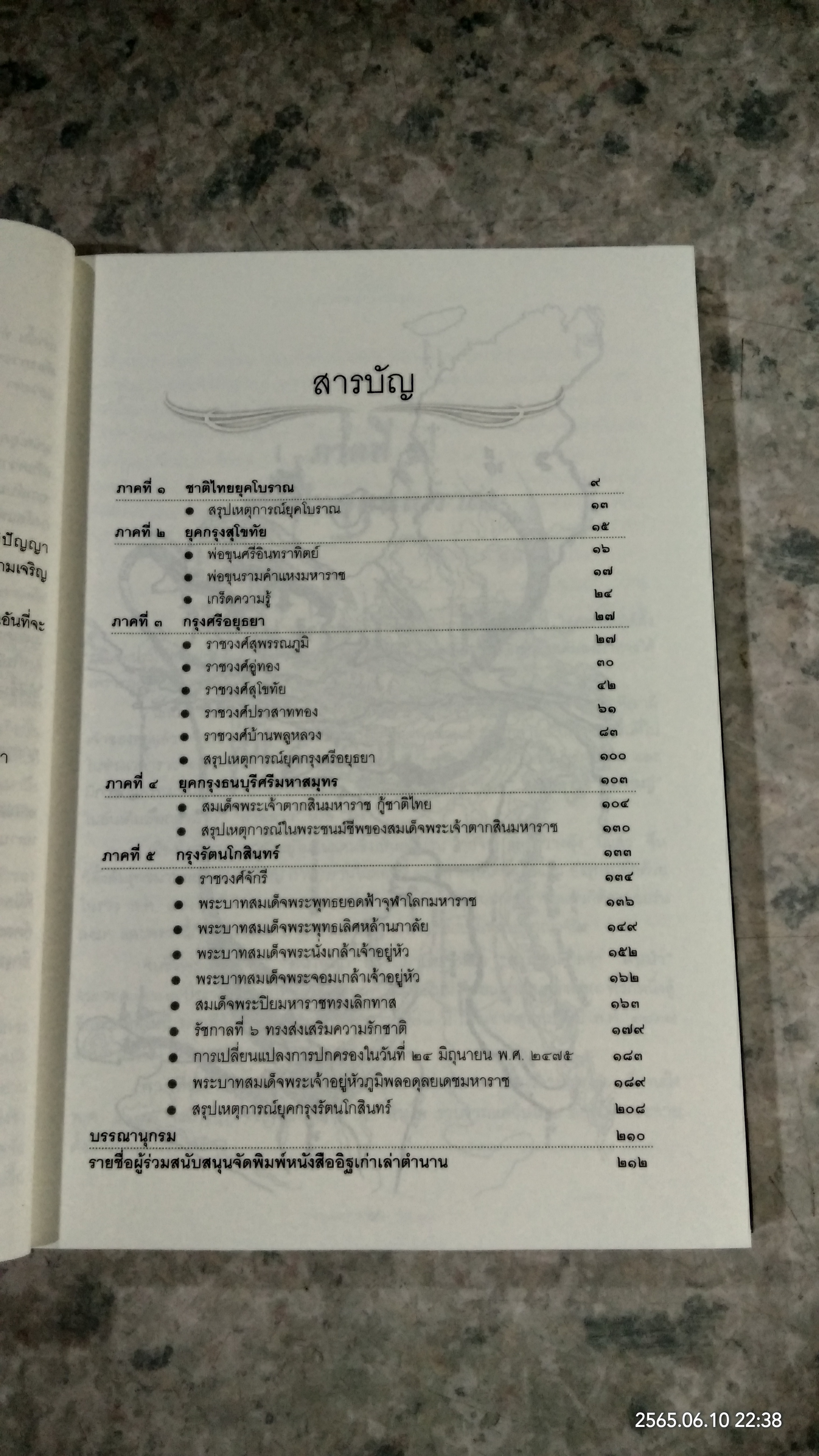 อิฐเก่าเล่าตำนาน / ศิลาแลง