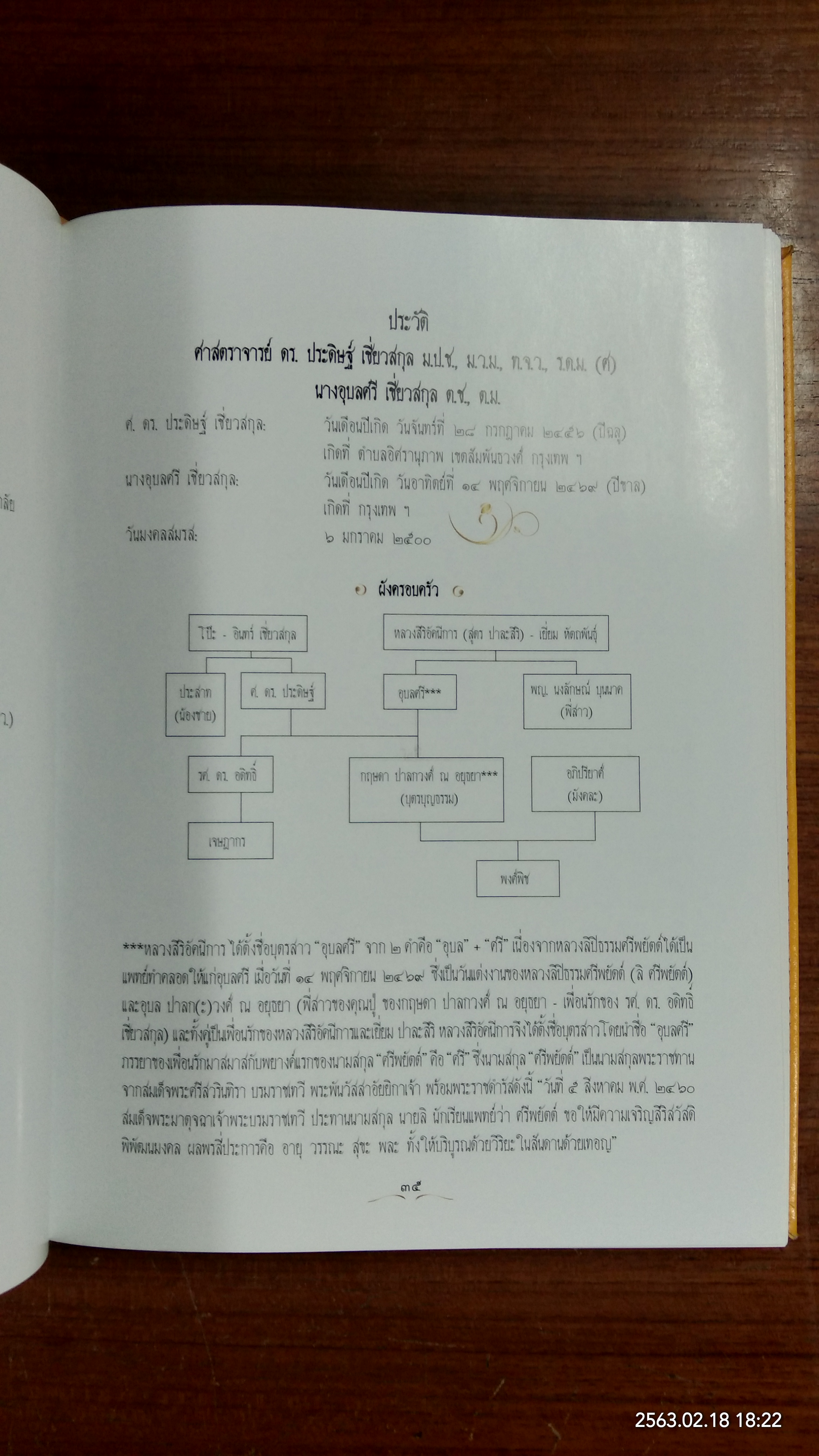 อนุสรณ์ในงานพระราชทานเพลิงศพ ศาสตราจารย์ ดร.ประดิษฐ์ เชี่ยวสกุล