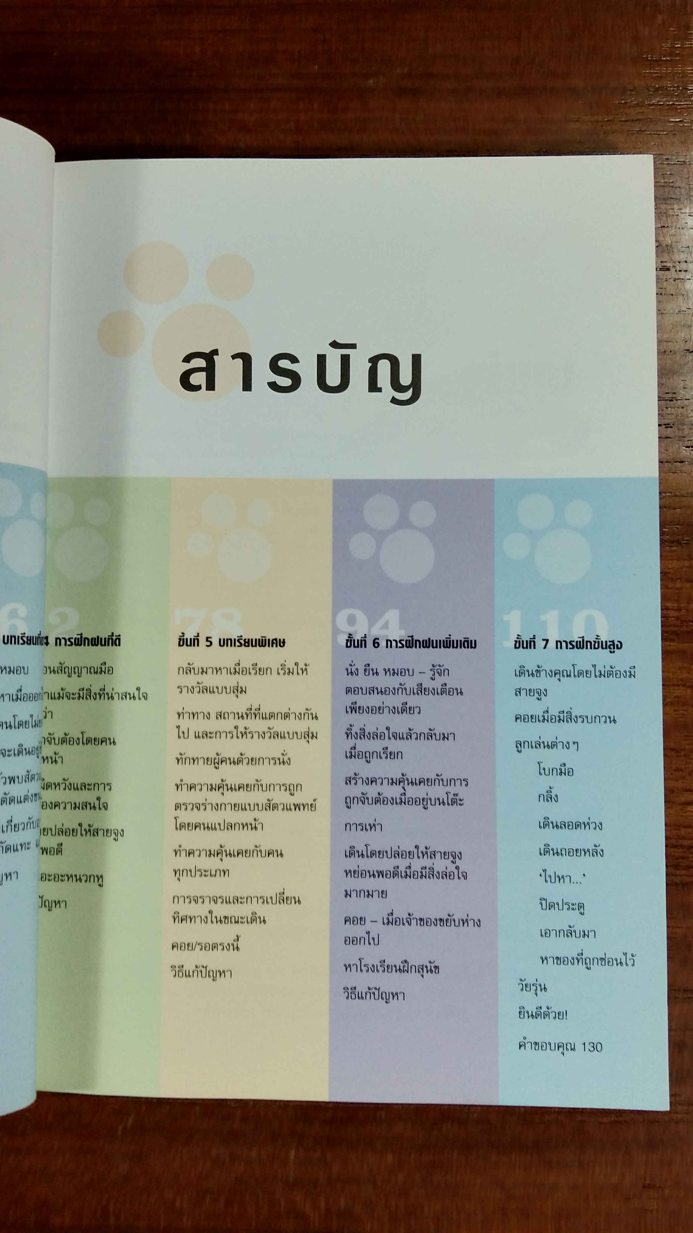 โรงเรียนลูกสุนัข / GWEN BAILEY