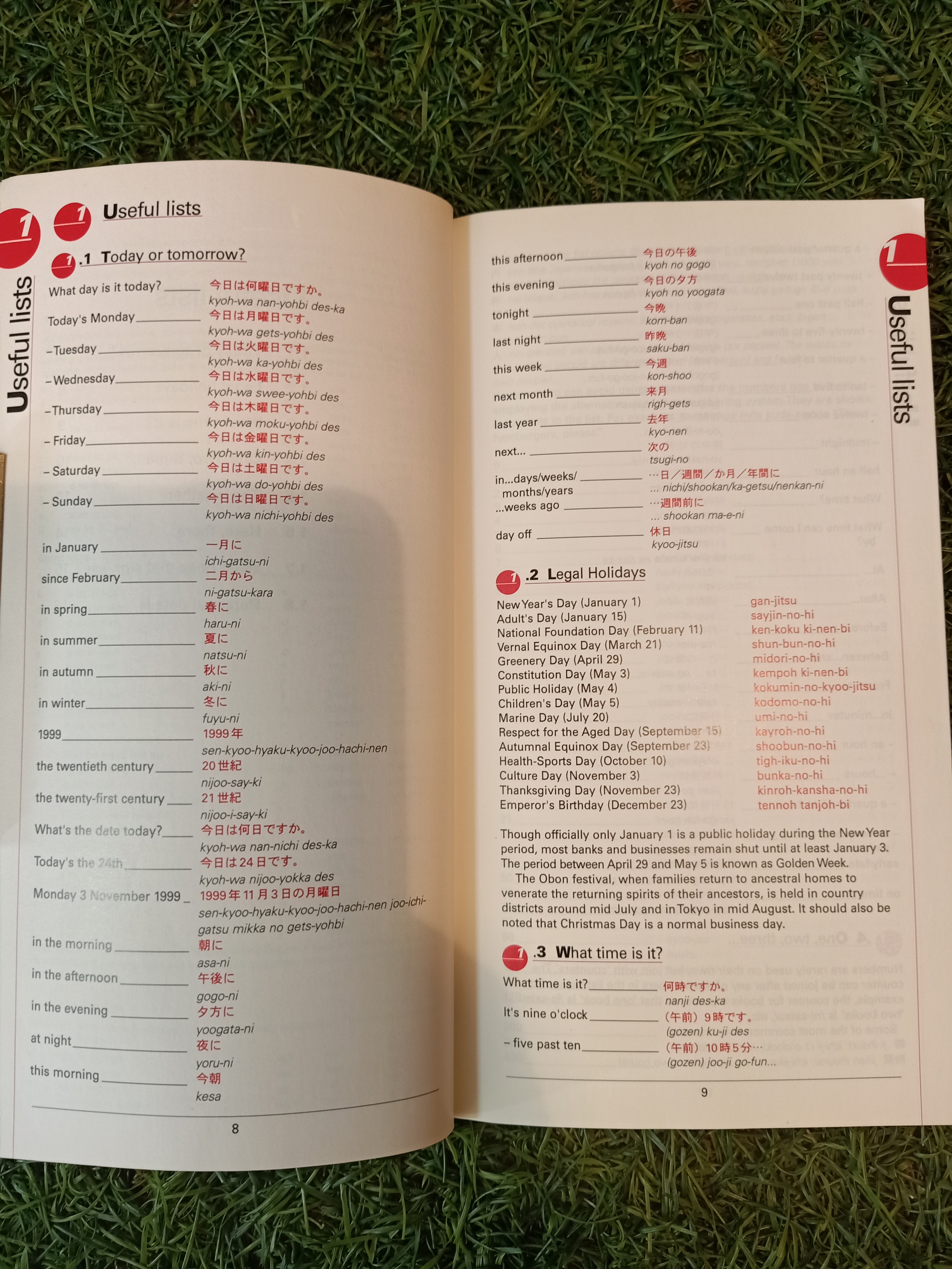 Essential Japanese Phrase Book