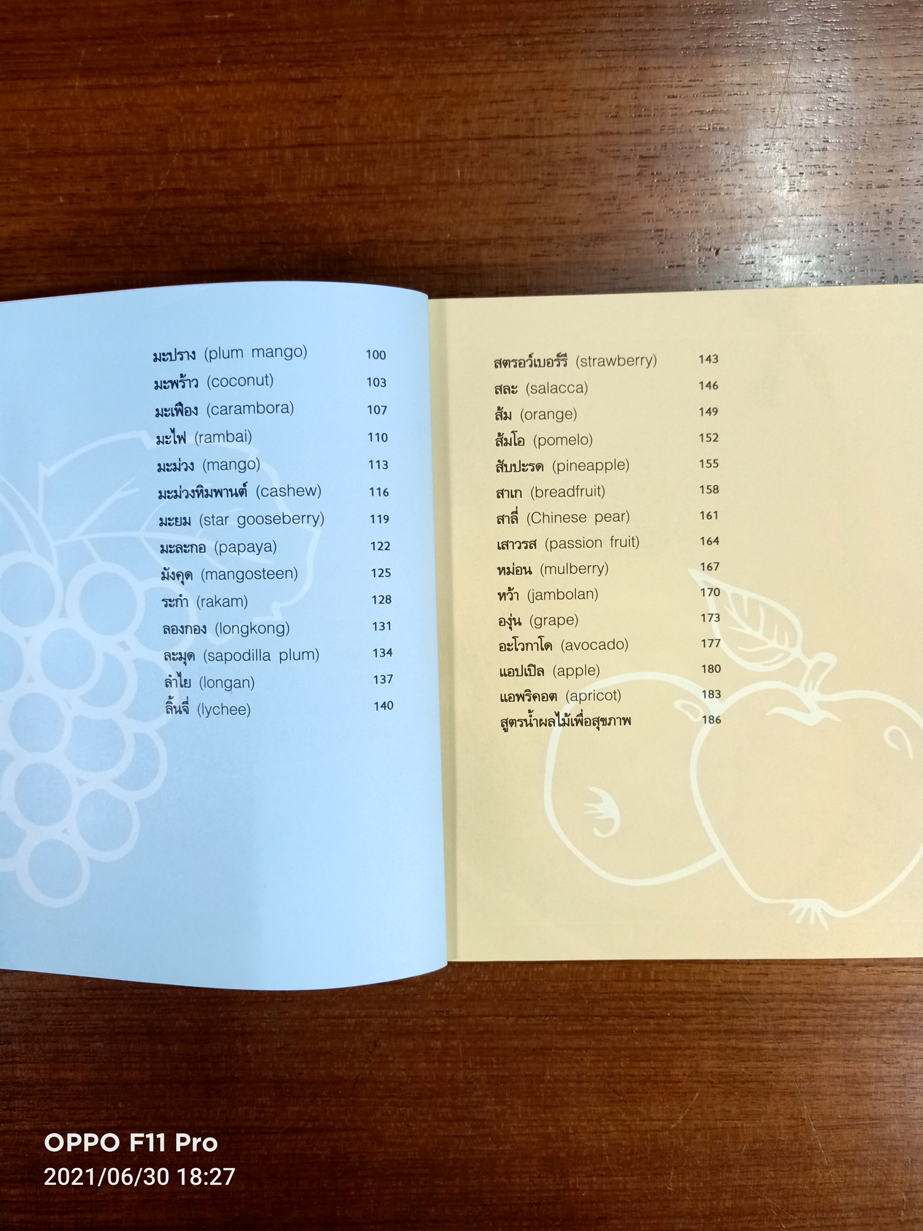 ผลไม้บำรุงสุขภาพ / กองบรรณาธิการหนังสือสุขภาพกาย-ใจ