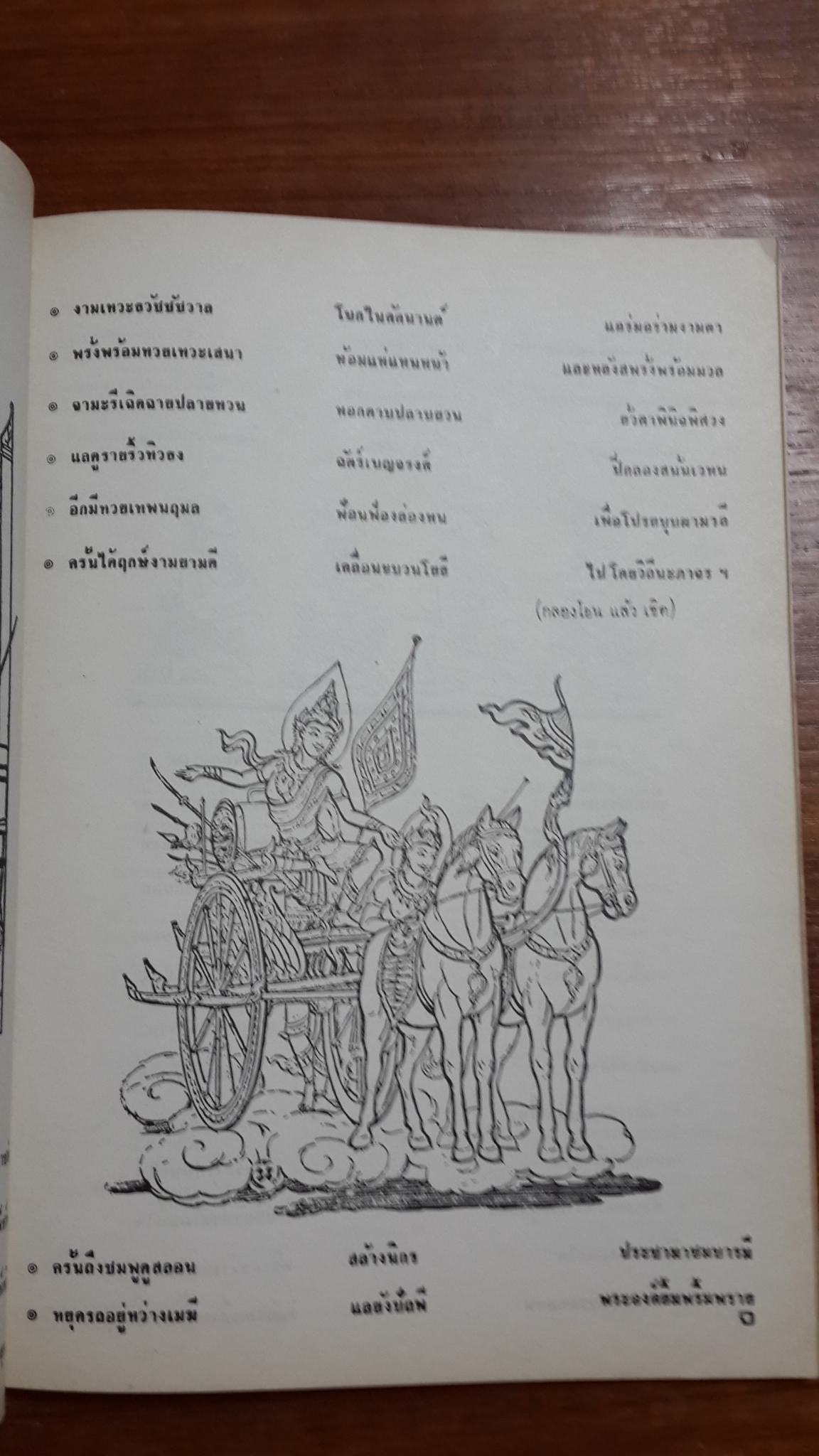 ธรรมาธรรมะสงคราม ท้าวแสนปม พระราชนิพนธ์ พระบาทสมเด็จพระมงกุฏเกล้าเจ้าอยู่หัว : พิมพ์เป็นอนุสรณ์ในงานฌาปนกิจศพ นางบัวตอง สรัคคานนท์