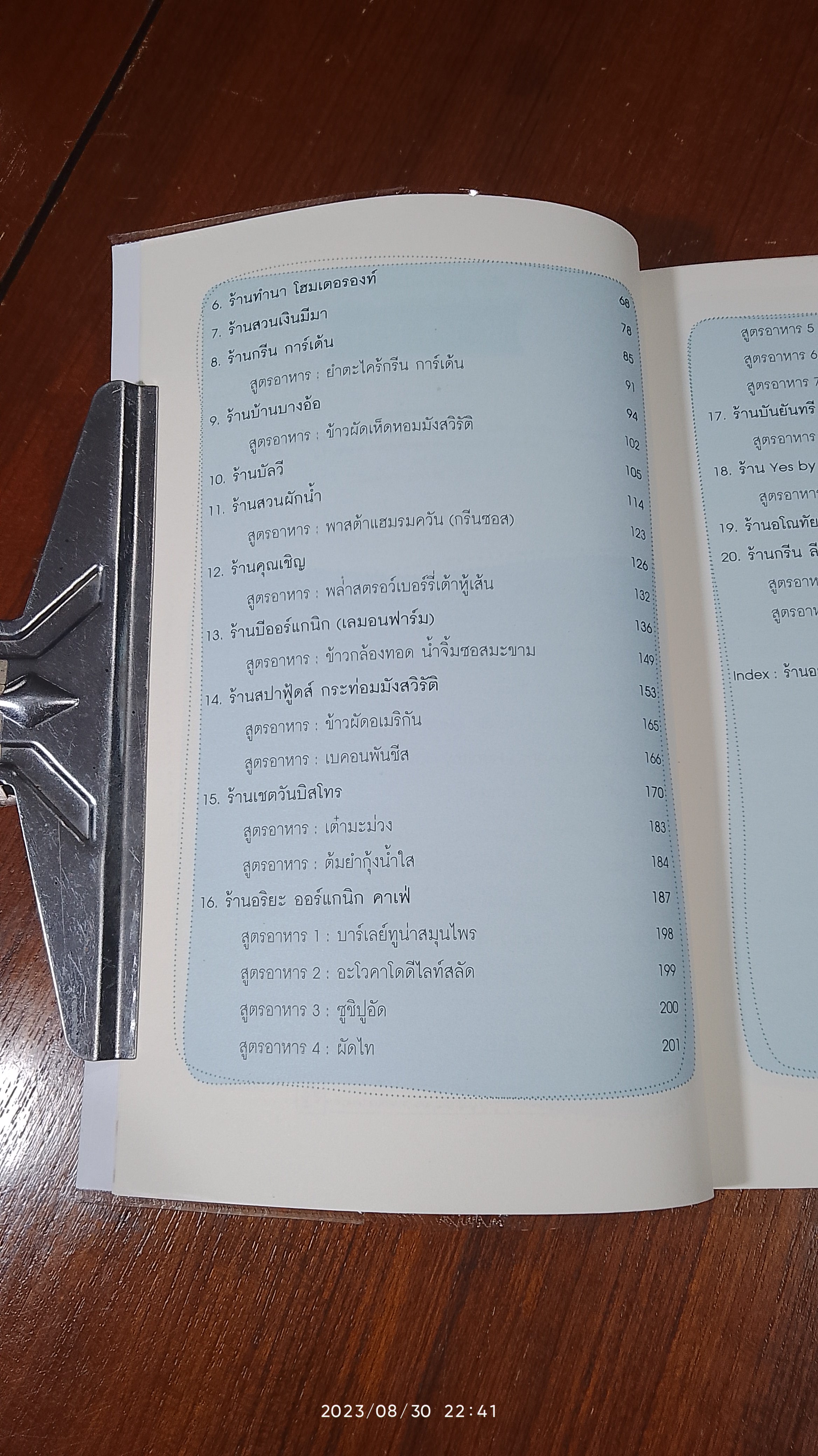 20 ร้านกินกันโรค / เจษฏา พาชิม