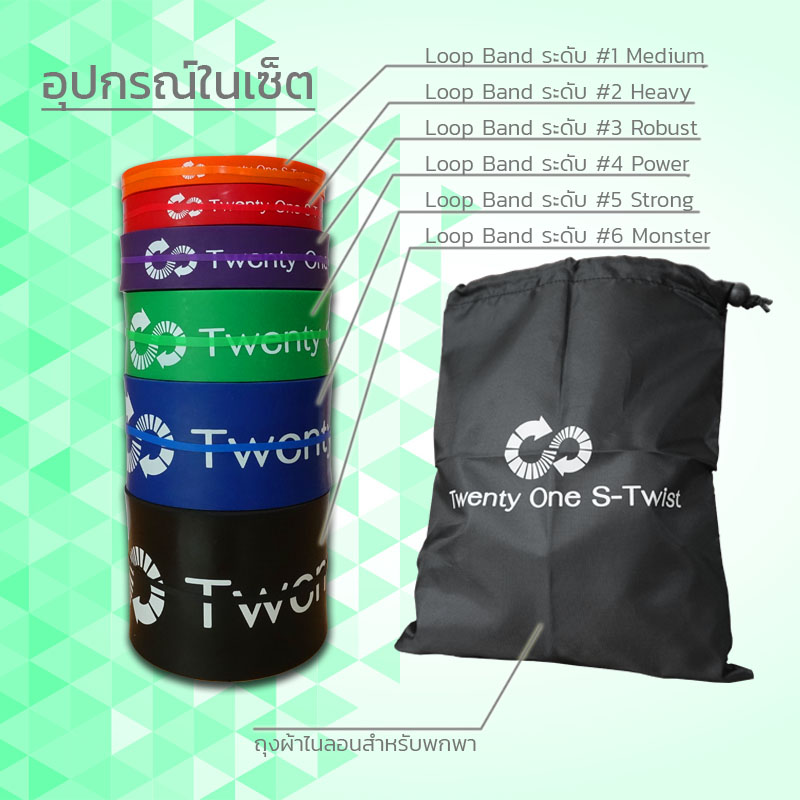 ยางยืดออกกำลังกายแบบห่วง Loop Band Black (Completed Set)