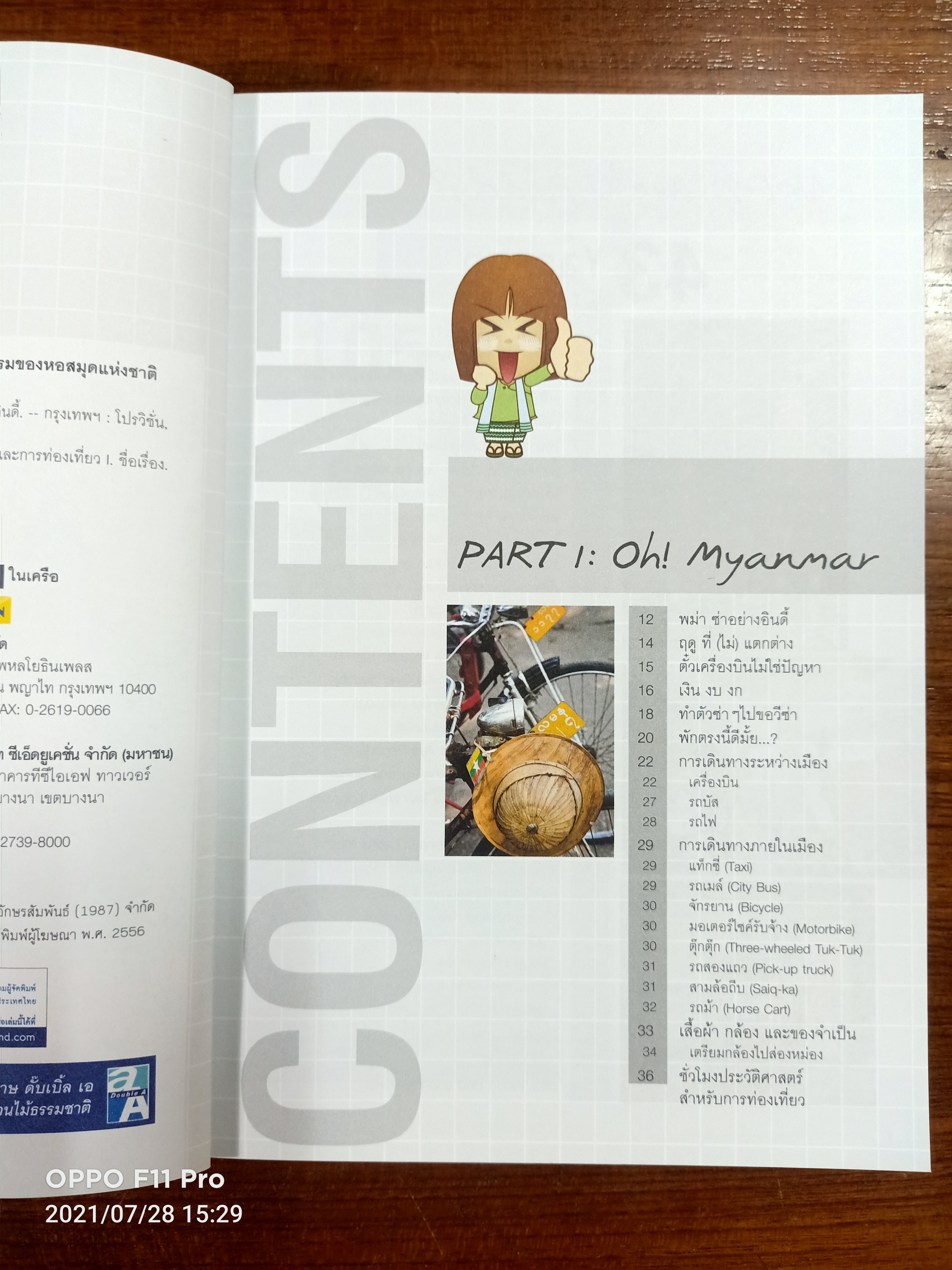 เที่ยว พม่า MYANMAR ซ่าอย่างอินดี้ / บาส ( อรวินท์ เมฆพิรุณ)