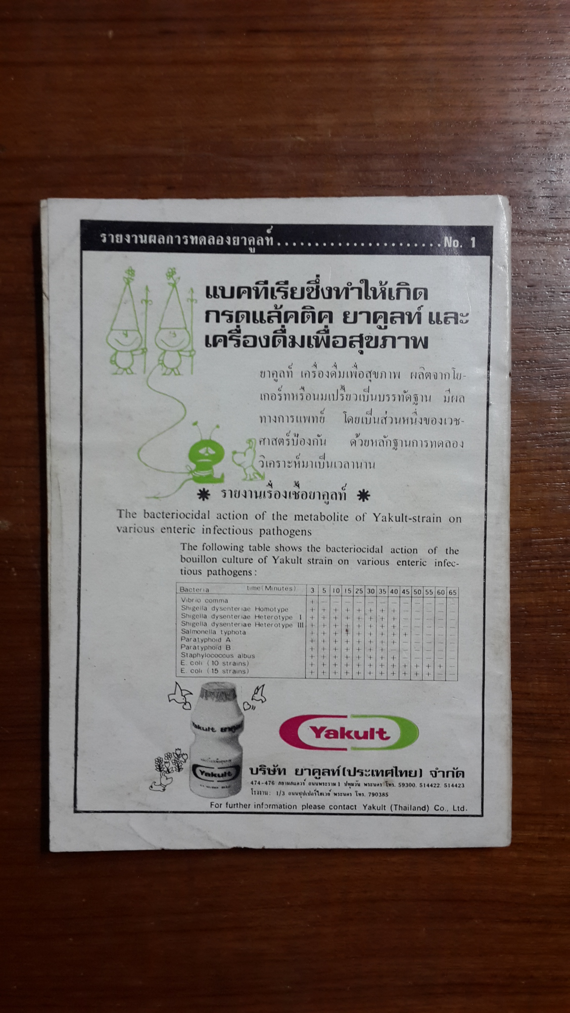 วารสาร สุขภาพ : ปีที่ ๑ เล่มที่ ๒