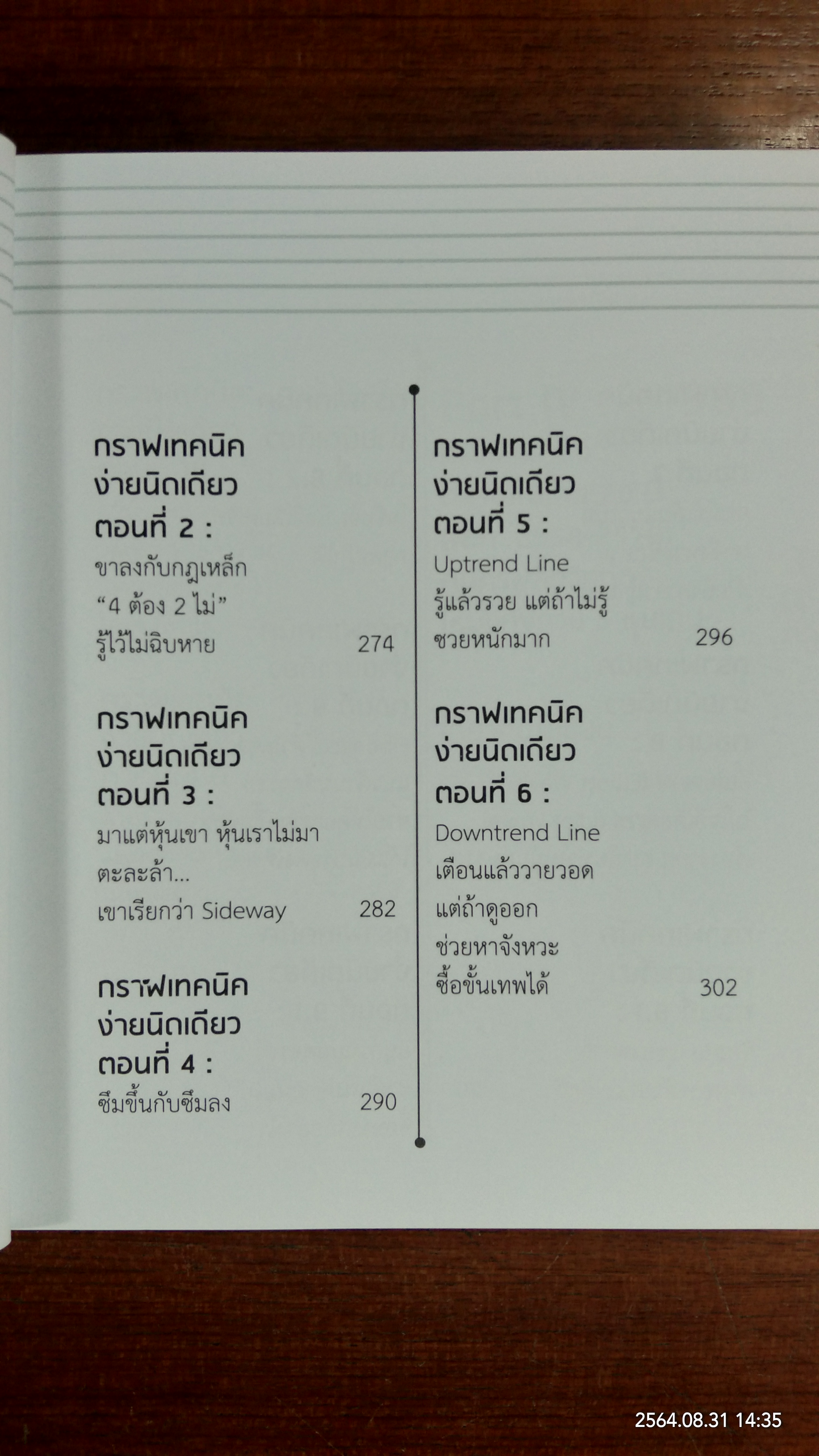 อ่านใจหุ้นทำกำไรใน 1นาที 10สูตรสำเร็จ ทีเด็ดรวยหุ้น 1,000 ล้าน / ณัฐวุฒิ รุ่งวงษ์