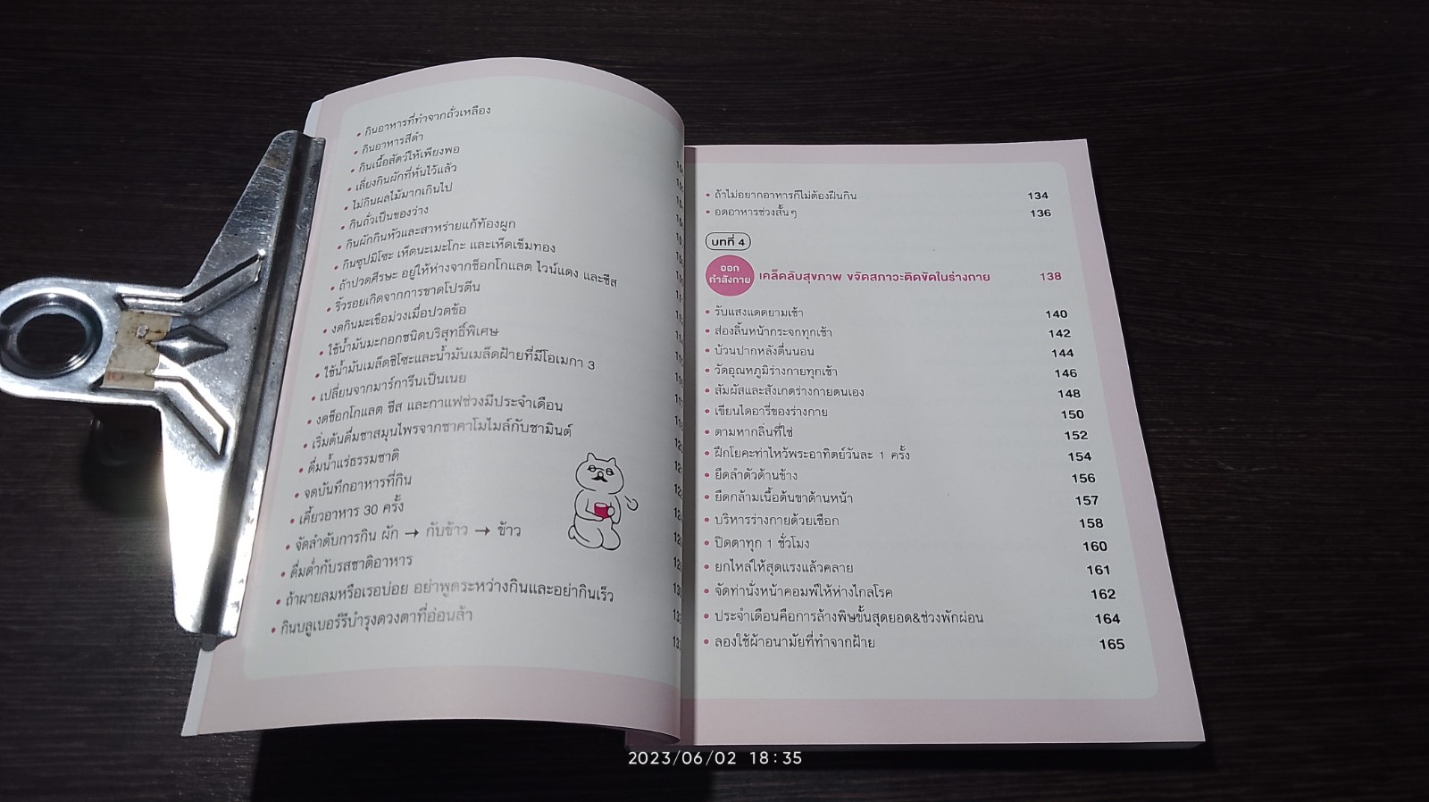 รู้ทันปัญหาสุขภาพผู้หญิง / ฟ้าใส ชุ่นสั้น แปล