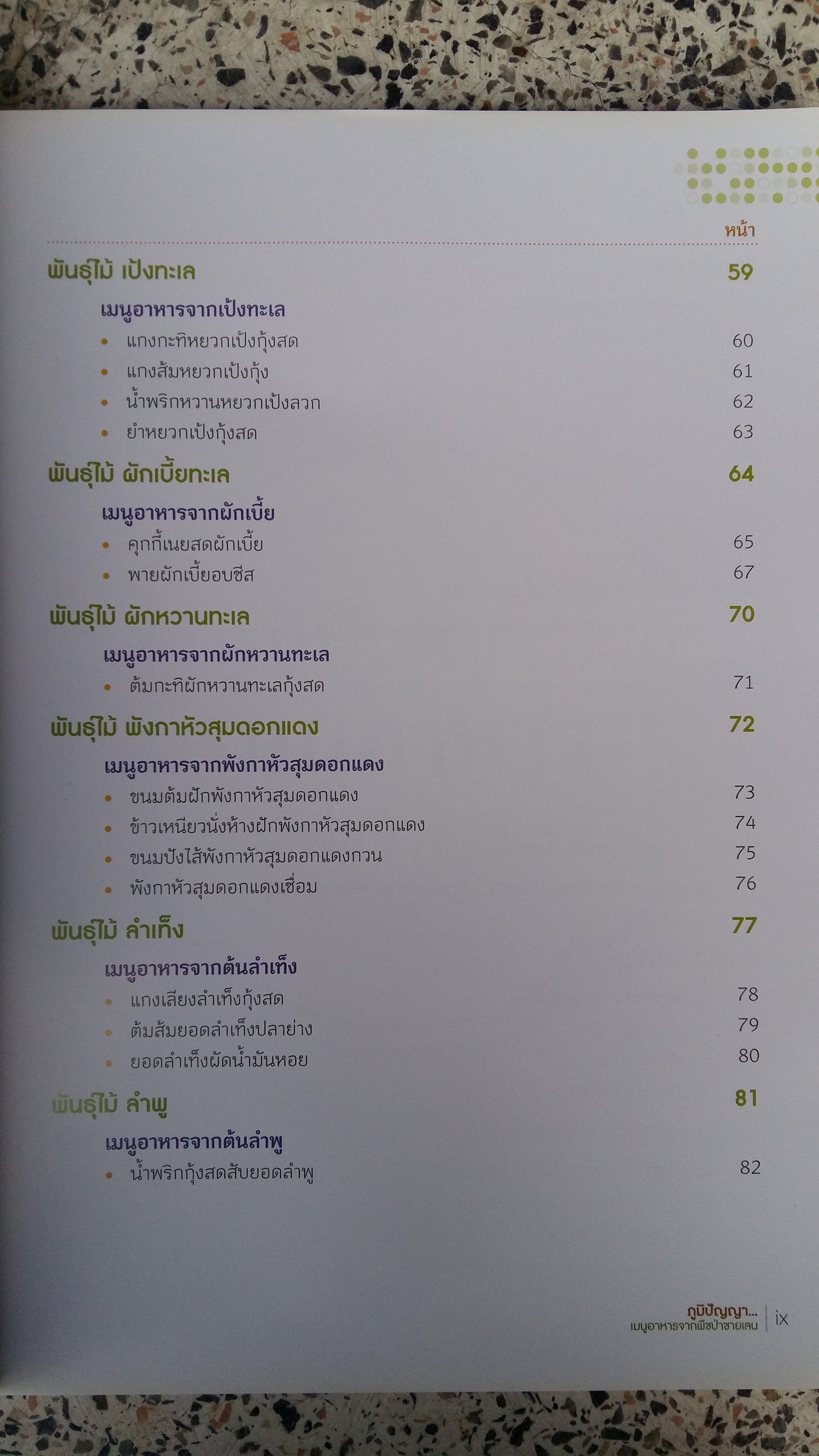 ภูมิปัญญาเมนูอาหารจากพืชป่าชายเลน / กรมทรัพยากรทางทะเลและชายฝั่ง