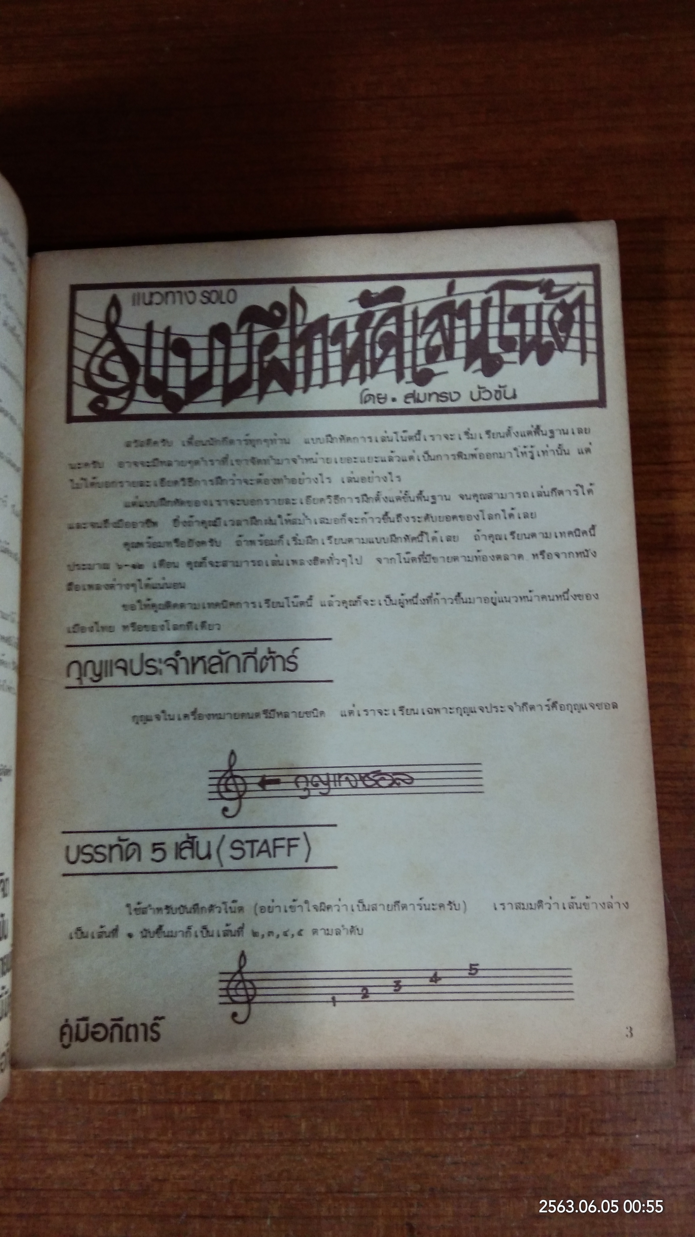 คู่มือกีต้าร์ / I.S