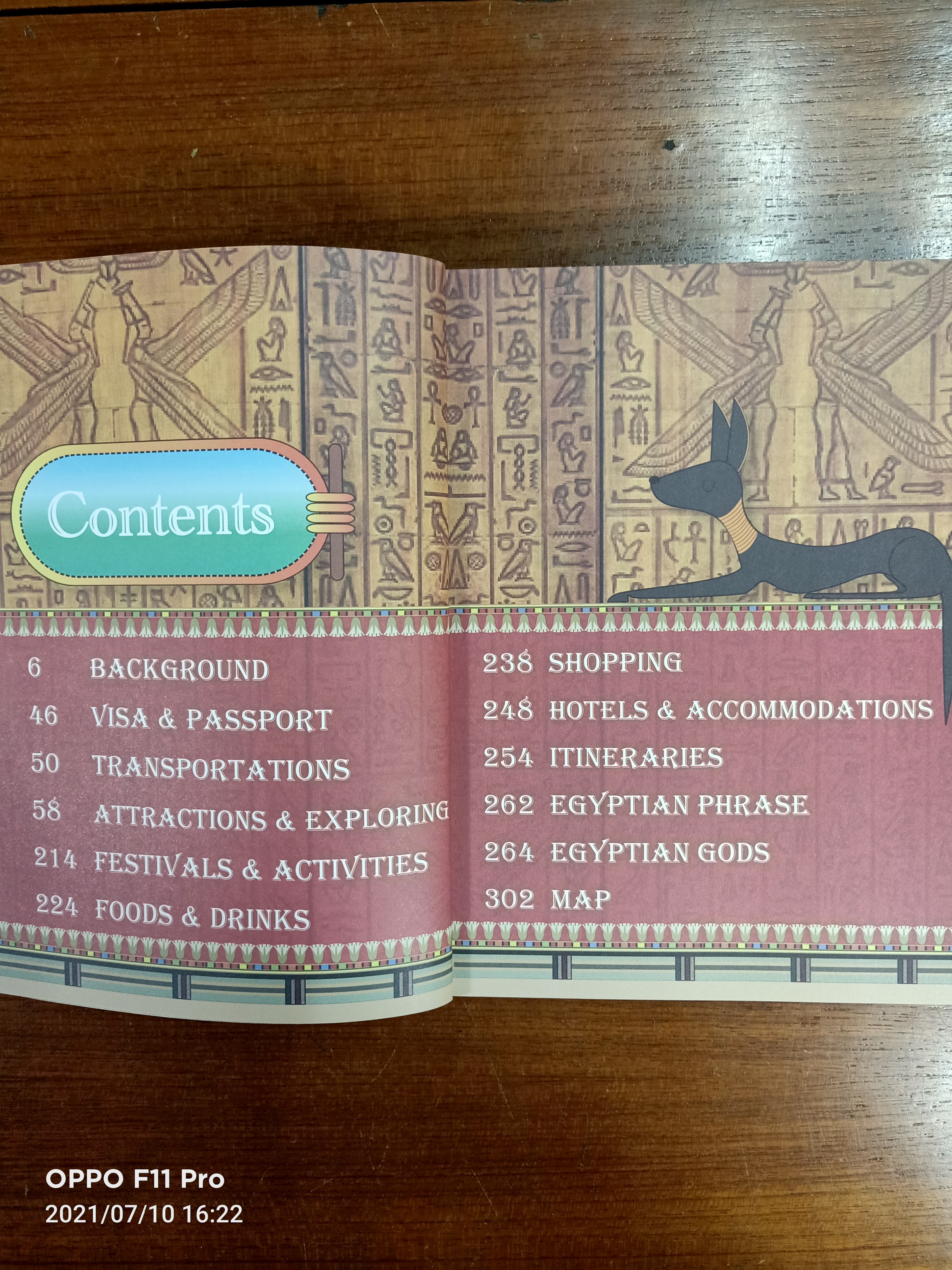 คู่มือนักเดินทางอียิปต์ / เที่ยวรอบโลก