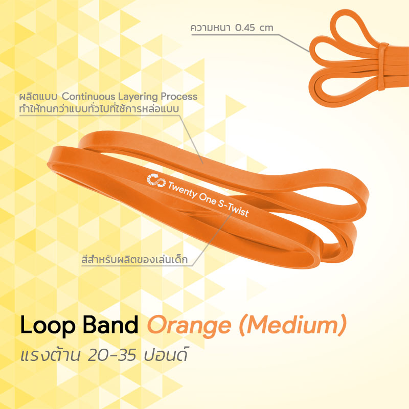 ยางยืดออกกำลังกายแบบห่วง Loop Band Orange (Medium)