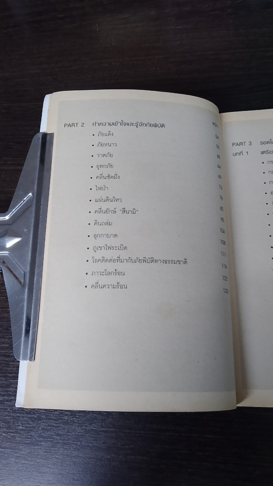 คู่มือรอดชีวิตจากวิกฤติที่โจมตีโลก / ดร.สมิทธ ธรรมสโรช