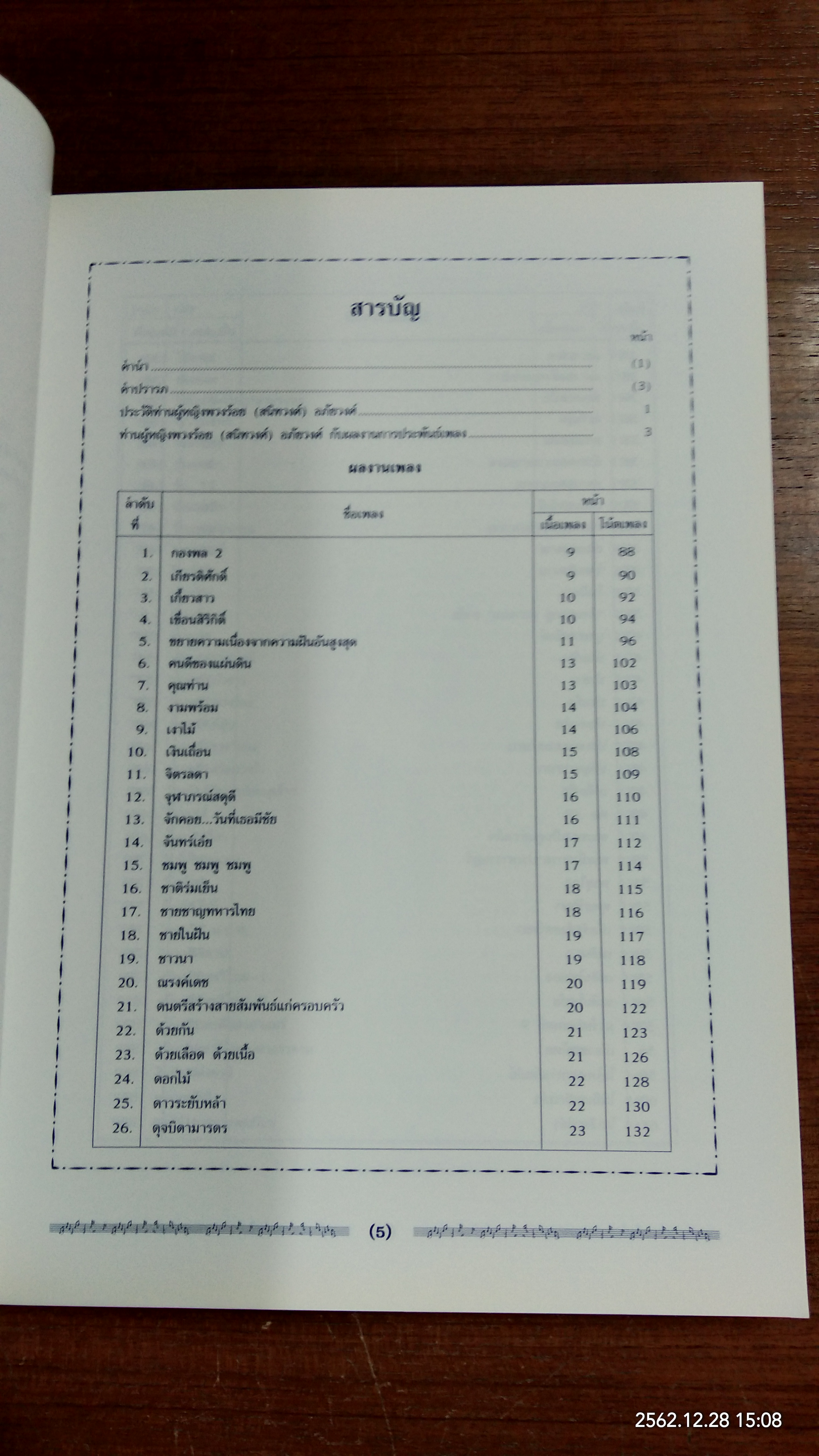 รวมผลงานเพลง ท่านผู้หญิงพวงร้อย (สนิทวงศ์) อภัยวงศ์