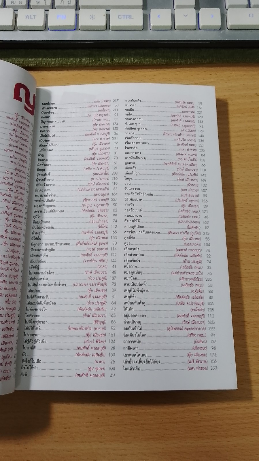 ทะลึ่ง เล่มที่ 23