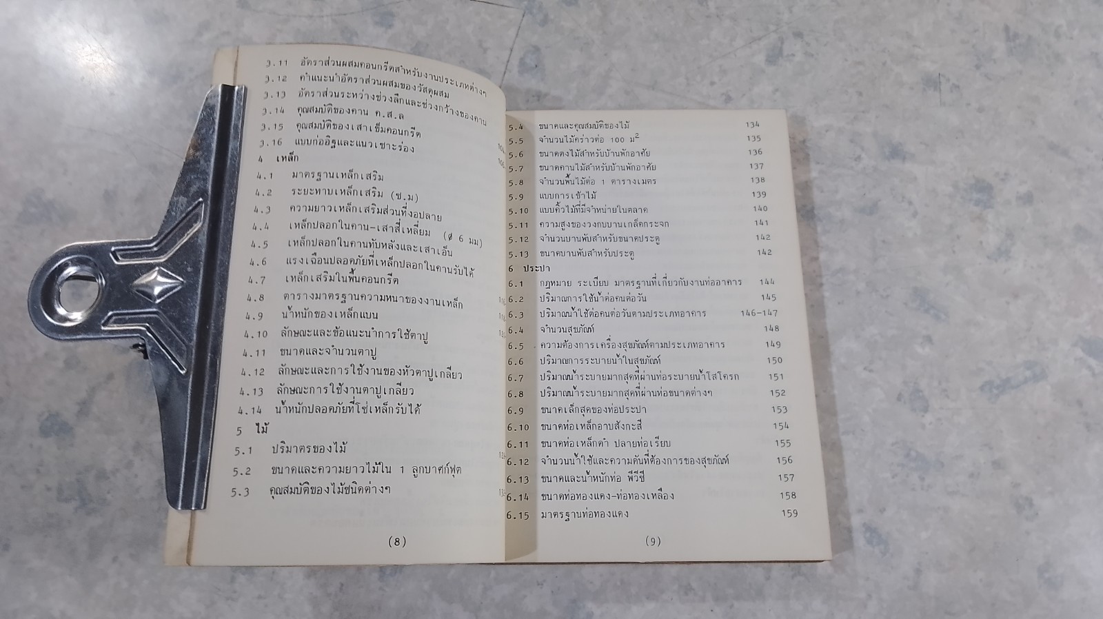 รวมข้อมูลก่อสร้าง / นรมิตร ลิ่วธนมงคล