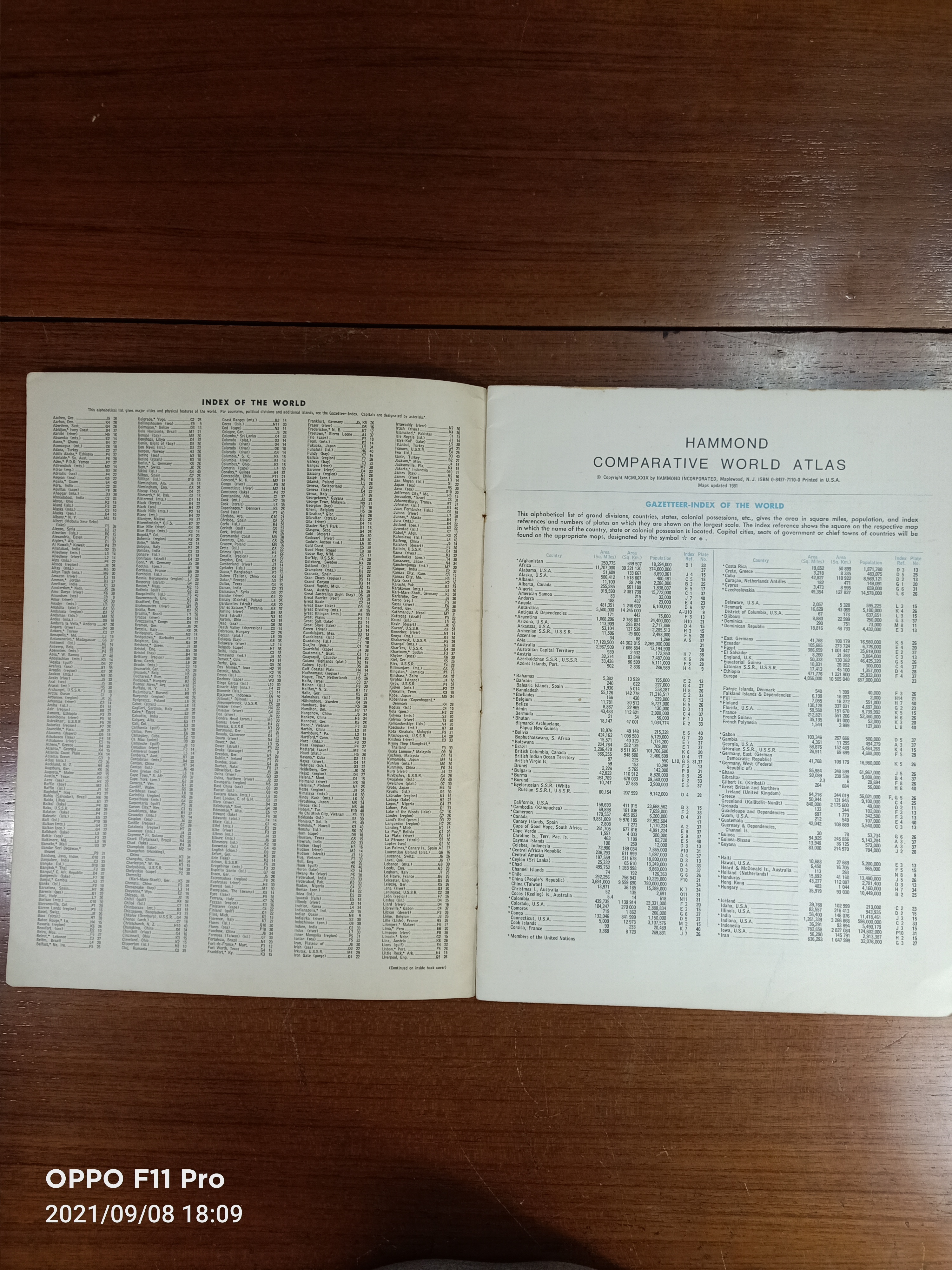 HAMMOND COMPARATIVE WORLD ATLAS / Hammond Incorporated (บรรณาธิการ)