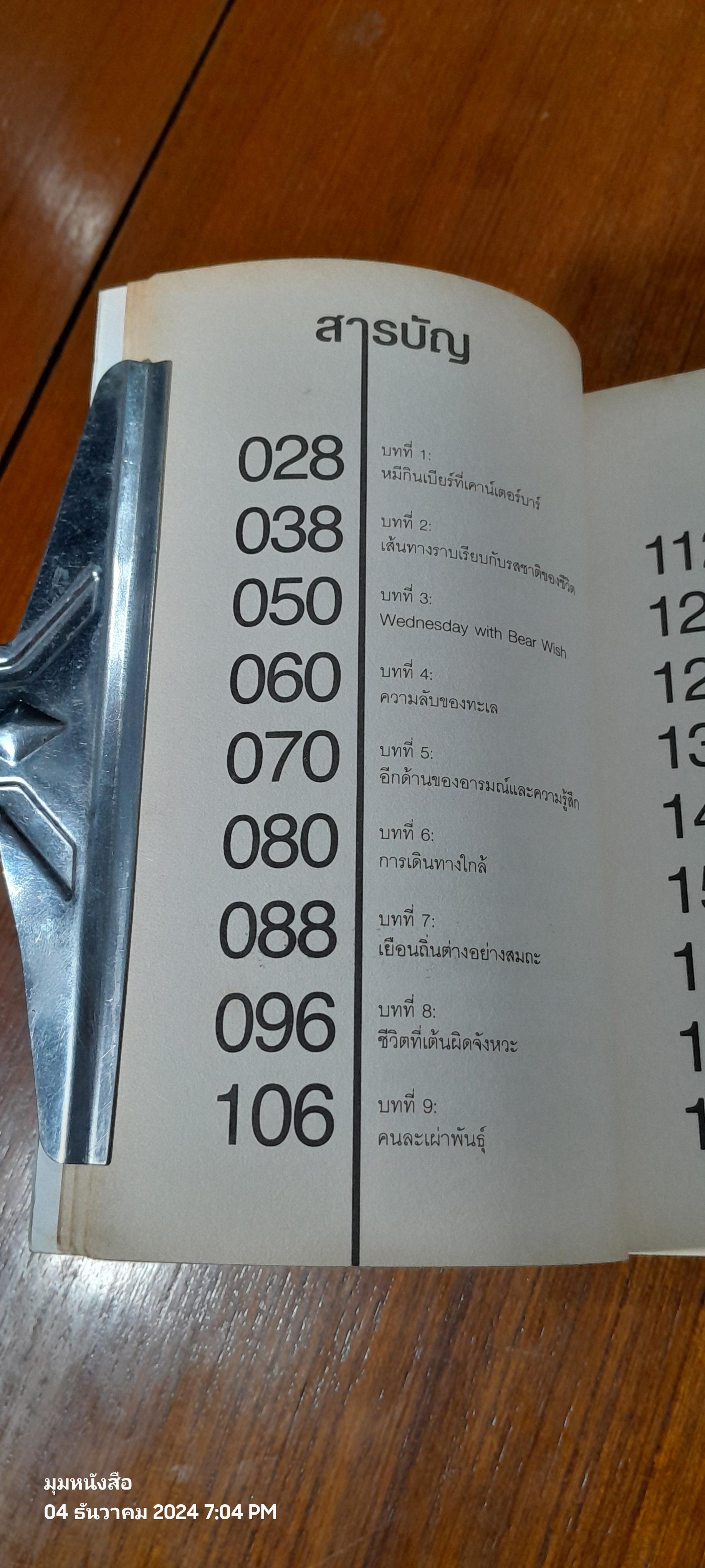 Bearwish / วงศ์ทนง ชัยณรงค์สิงห์