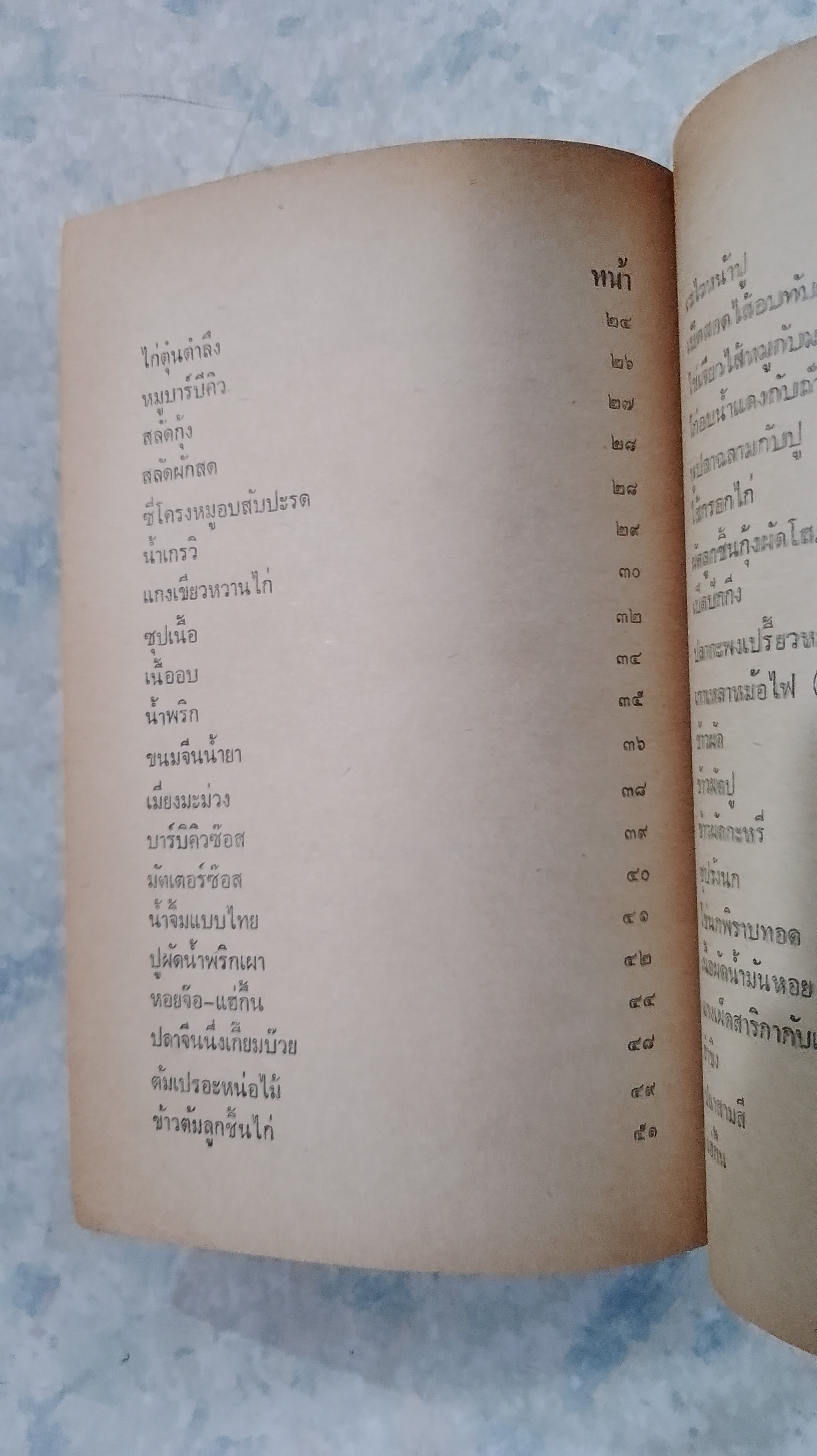 ตำราอาหารเปิบคาว-หวาน ประจำวัน / อาทิตยา