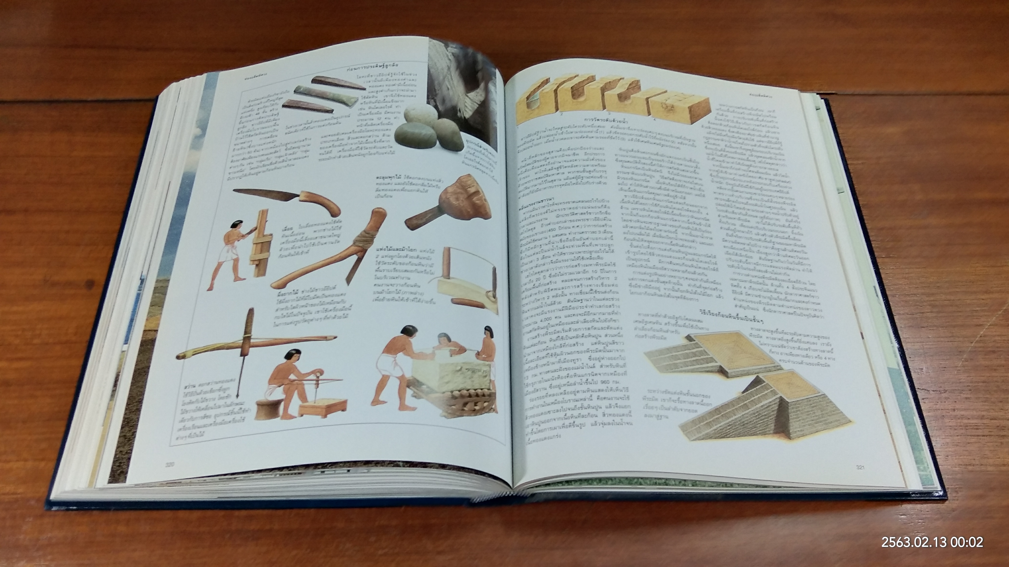 รู้รอบตอบได้ / รีดเดอร์ส ไดเจสท์