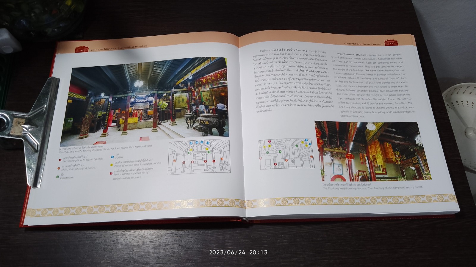 ศาลเจ้า ศรัทธาสถานแห่งบางกอก (ปกแข็ง)