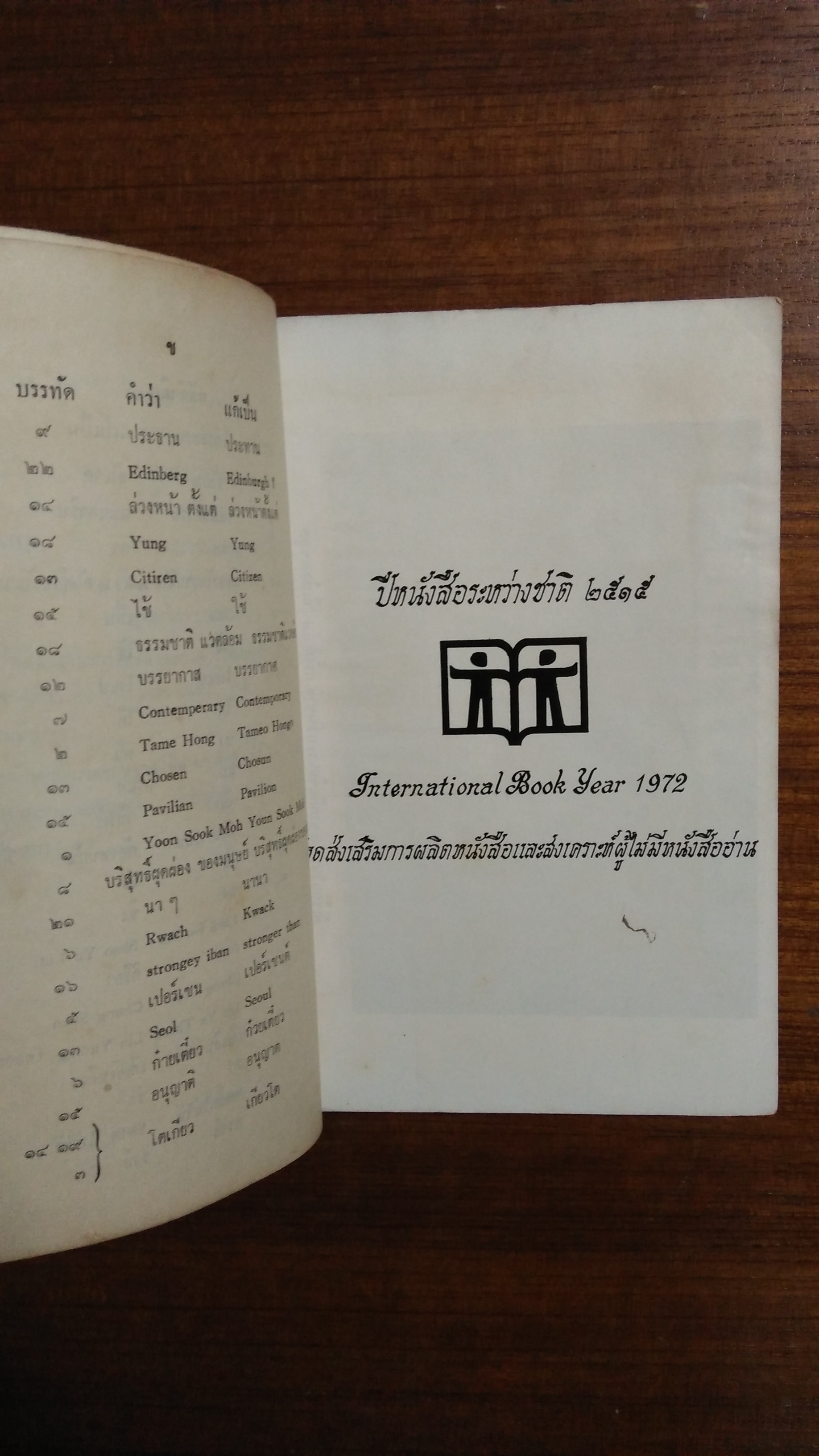 จดหมายจากเมืองจีน / อาจารย์ผะอบ โปษะกฤษณะ