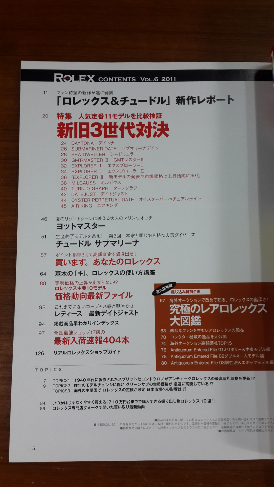 リアルロレックス Vol.6(2011)