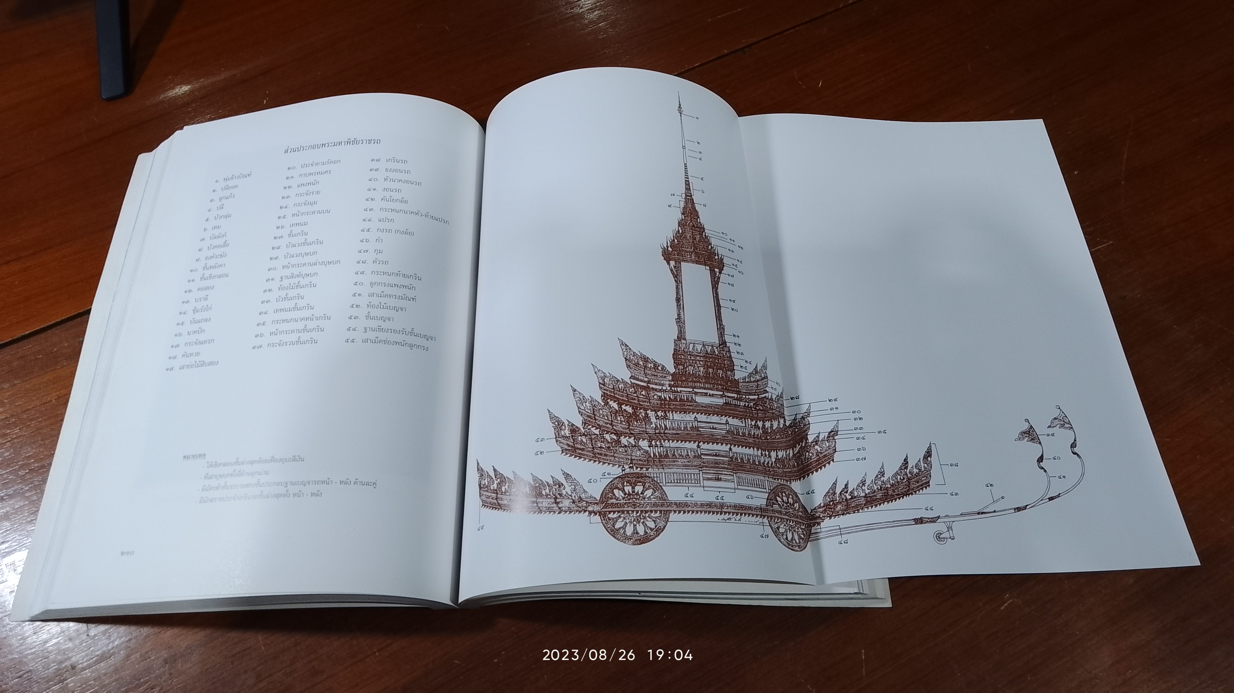 เครื่องประกอบพระราชอิสริยยศ ราชยาน ราชรถ และพระเมรุมาศ : งานพระราชพิธีถวายพระเพลิงพระบรมศพ สมเด็จพระศรีนครินทราบรมราชชนนี