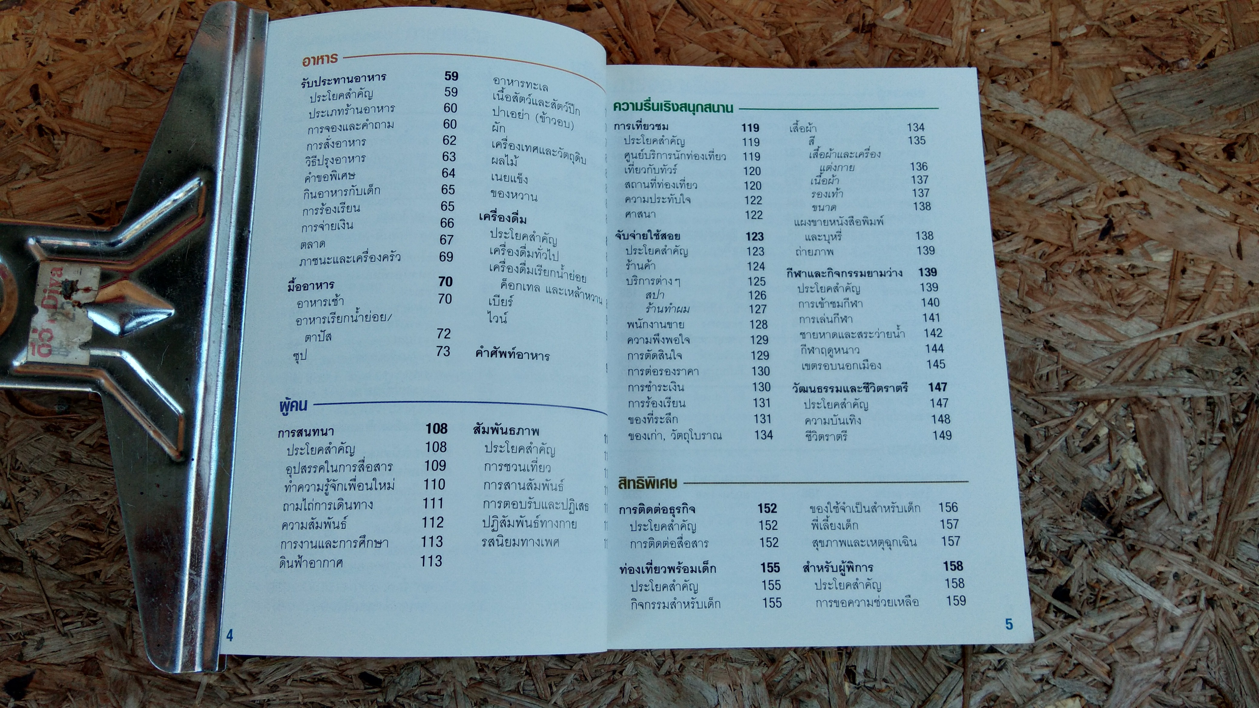 คู่มือสนทนาฉบับพกพา ภาษาสเปน / หน้าต่างสู่ภาษา