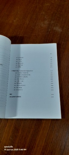 ศัพท์พัฒนา เพื่อชุมชนและสังคม / สถาบันวิจัยและพัฒนา มหาวิทยาลัยขอนแก่น