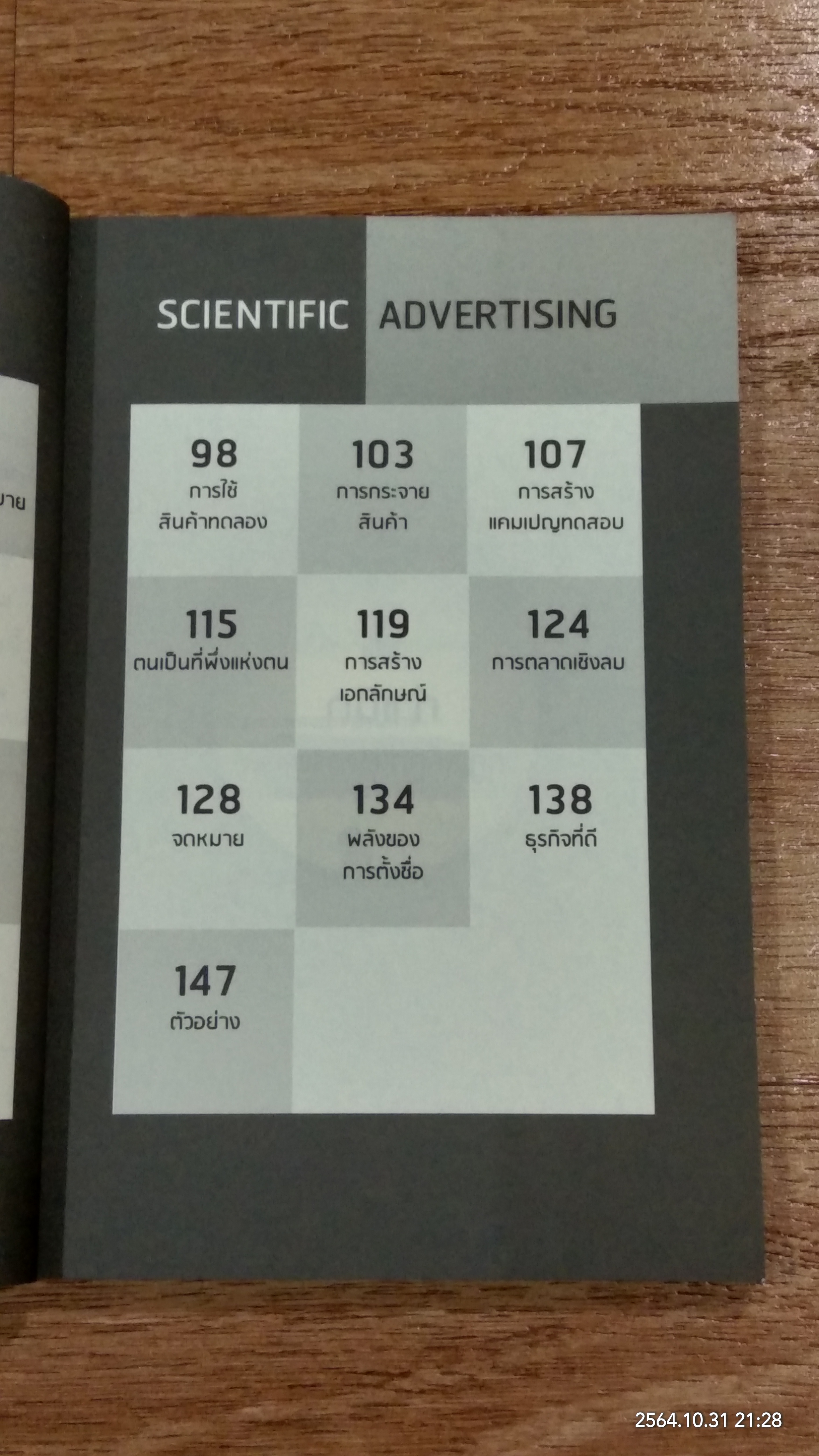 SCIENTIFIC ADVERTISING (มีรอยขีดเขียนด้านใน) / เจษฎา วีรบุญชัย แปล