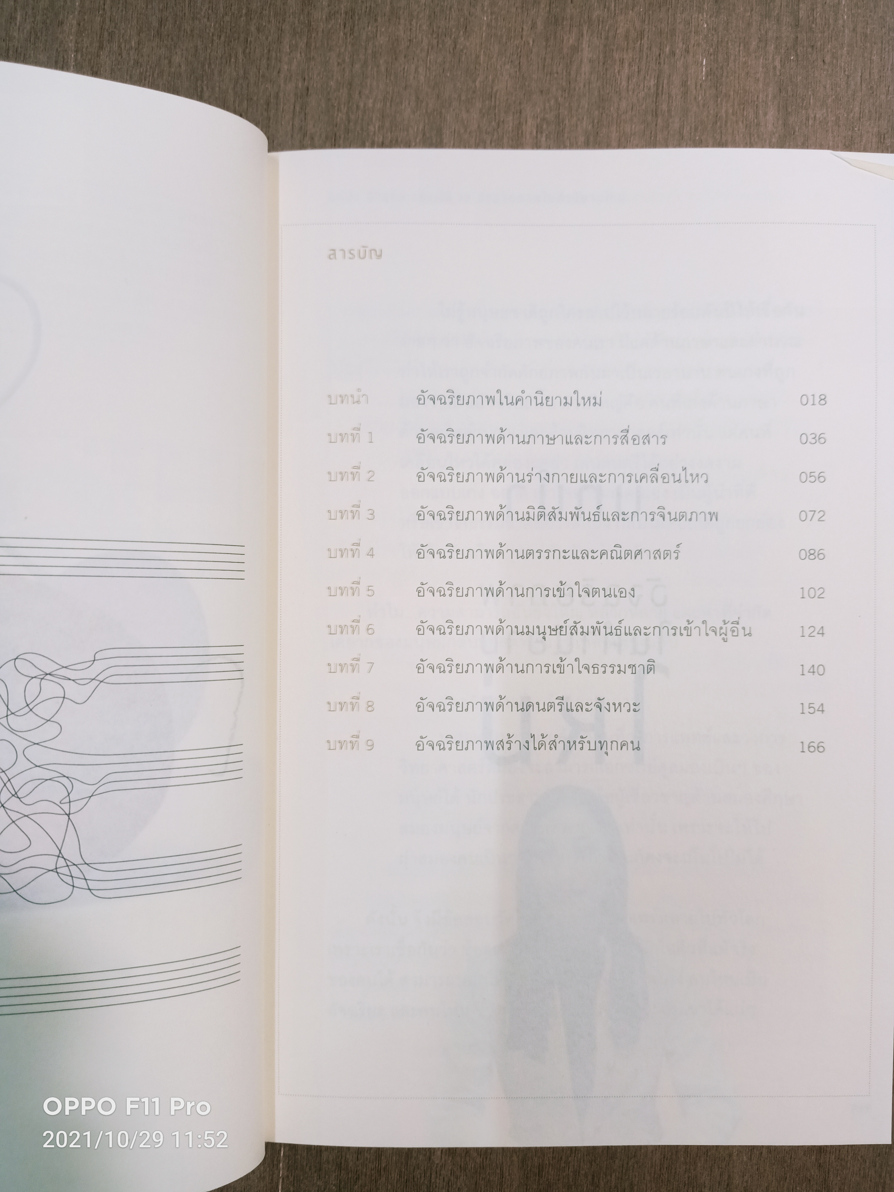 อัจฉริยะสร้างได้ / วนิษา เรช