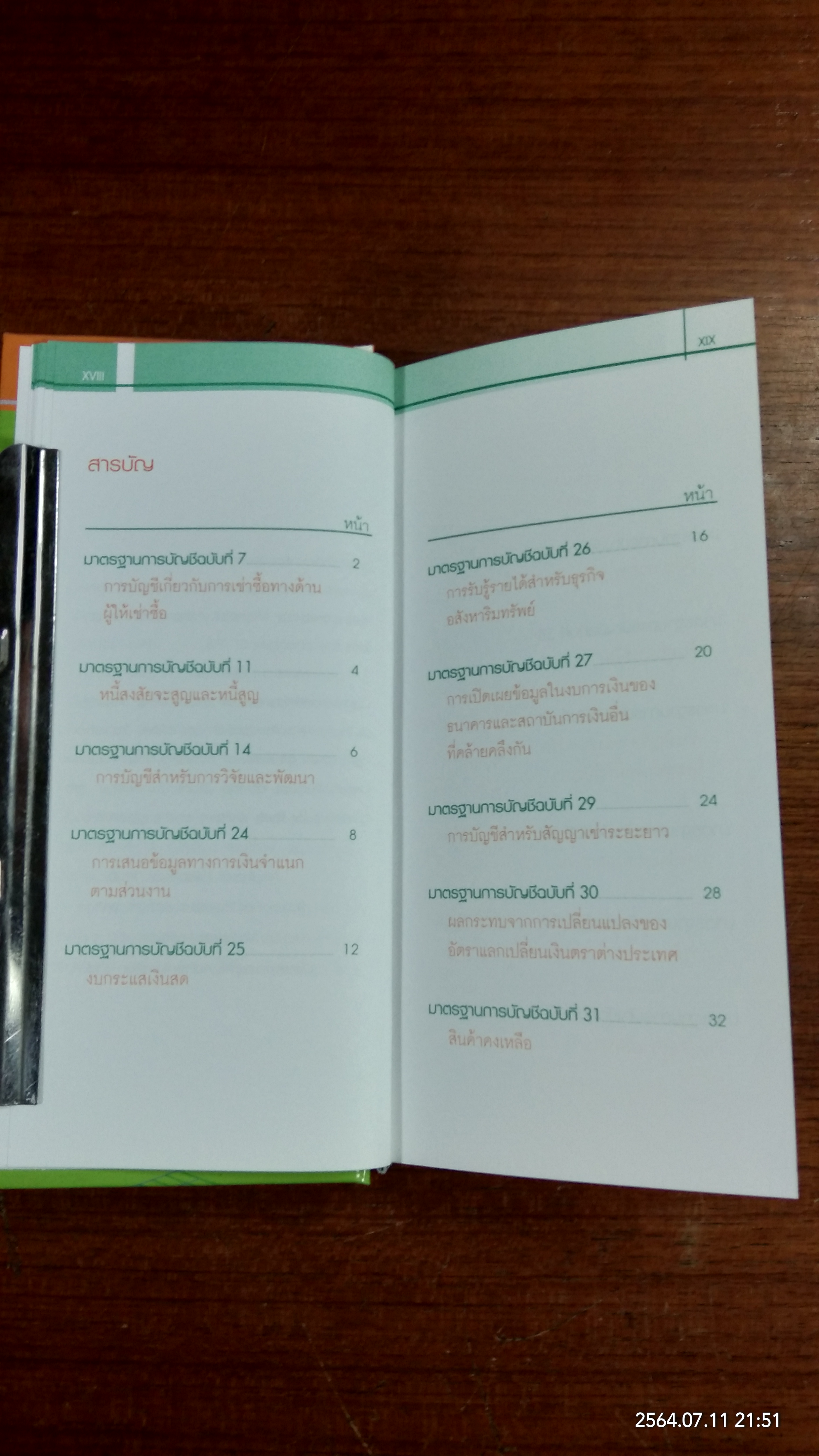 บทสรุปมาตรฐานการบัญชี (2548) / ดร.อังครัตน์ เพรียบจริยวัฒน์